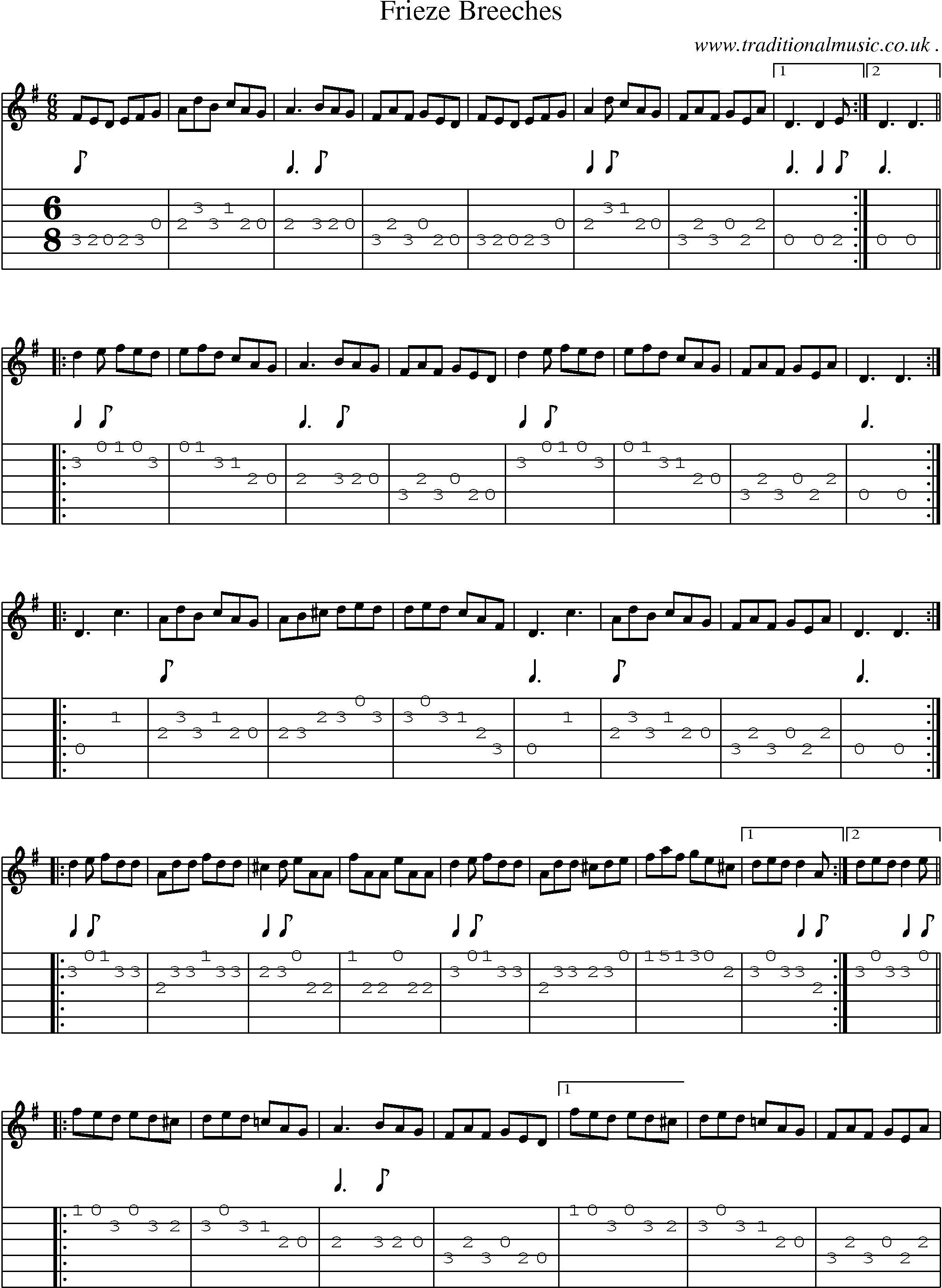 Sheet-Music and Guitar Tabs for Frieze Breeches