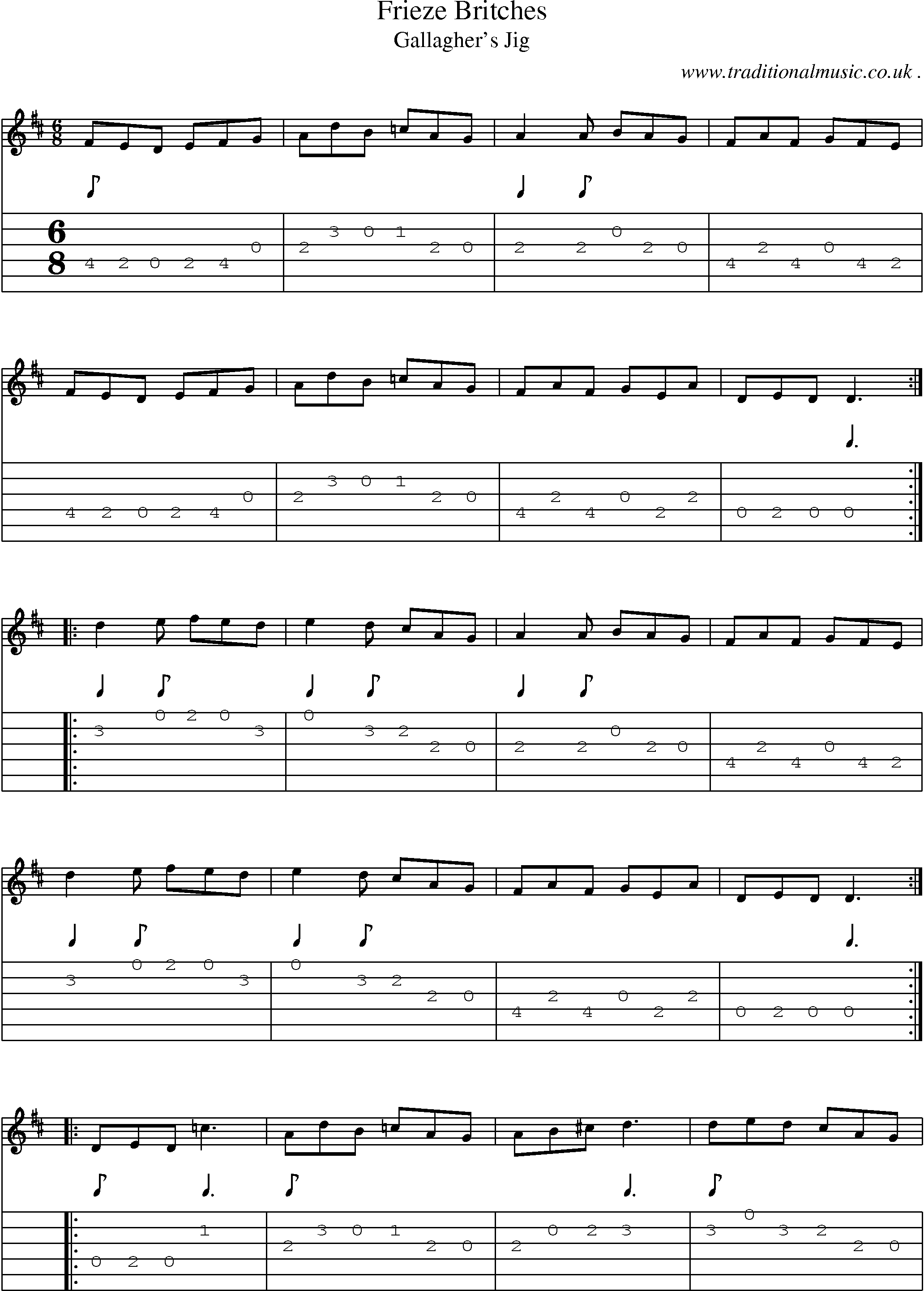 Sheet-Music and Guitar Tabs for Frieze Britches