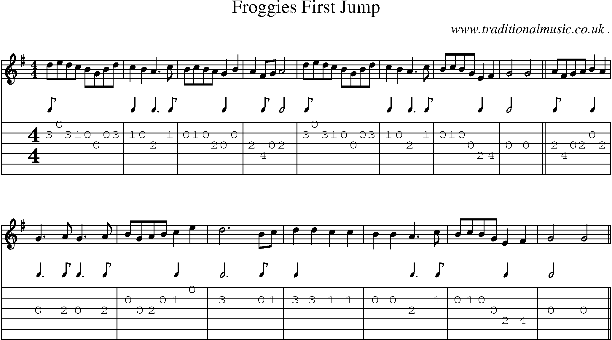 Sheet-Music and Guitar Tabs for Froggies First Jump