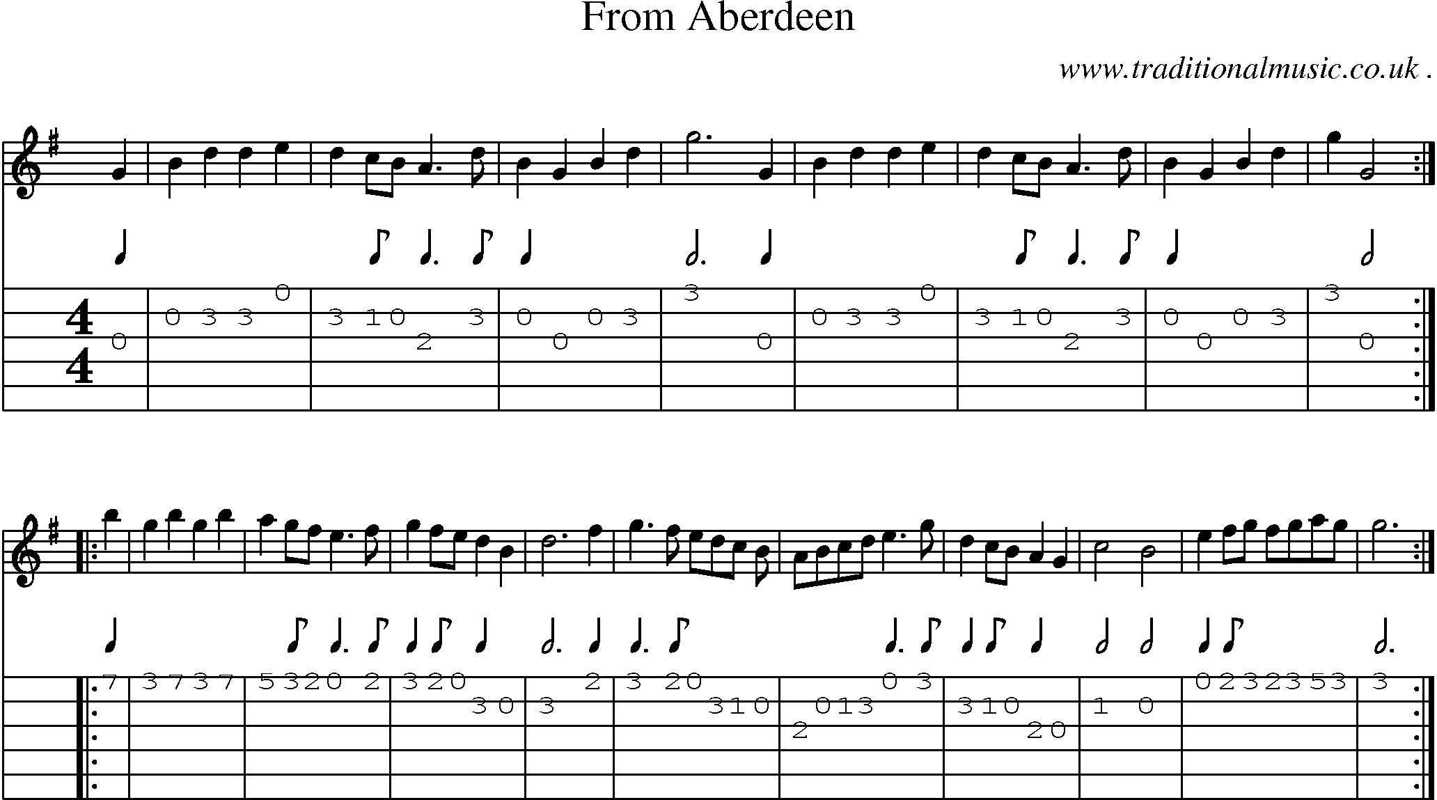 Sheet-Music and Guitar Tabs for From Aberdeen
