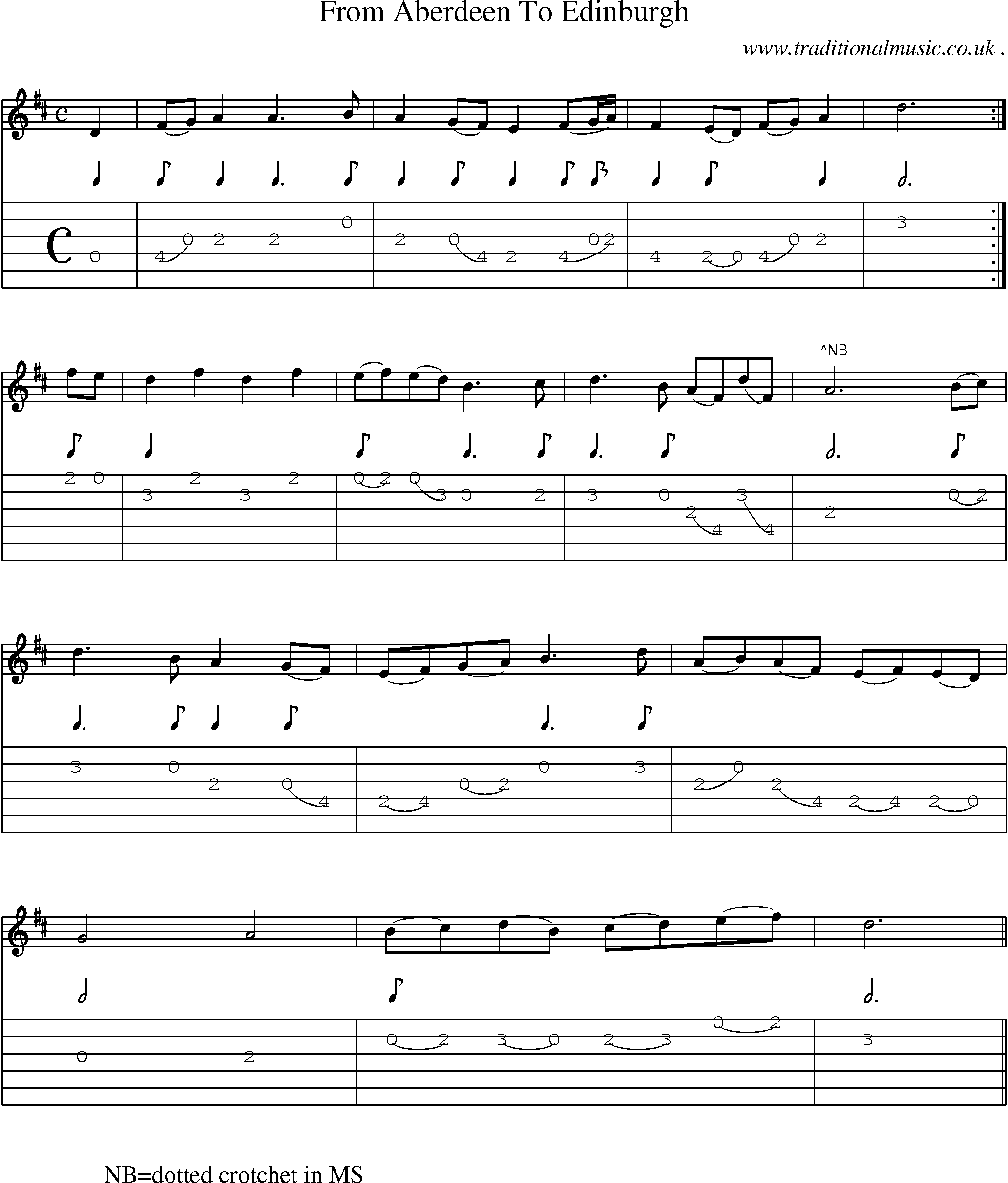 Sheet-Music and Guitar Tabs for From Aberdeen To Edinburgh