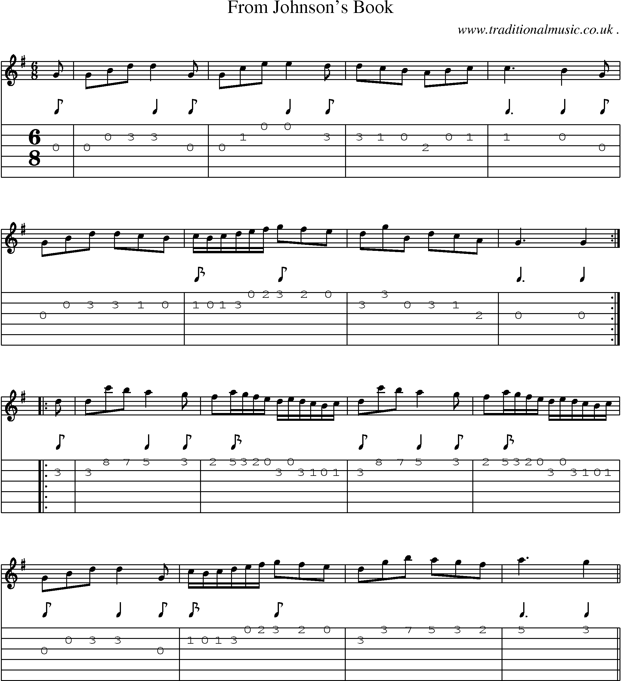 Sheet-Music and Guitar Tabs for From Johnsons Book