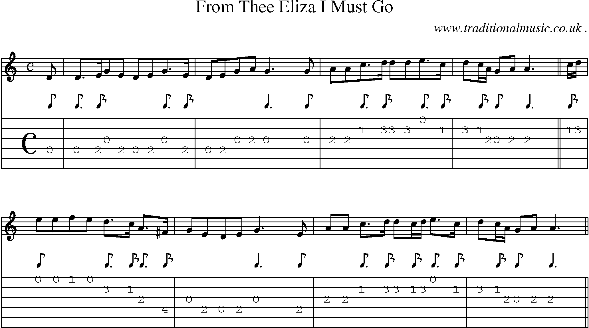Sheet-Music and Guitar Tabs for From Thee Eliza I Must Go