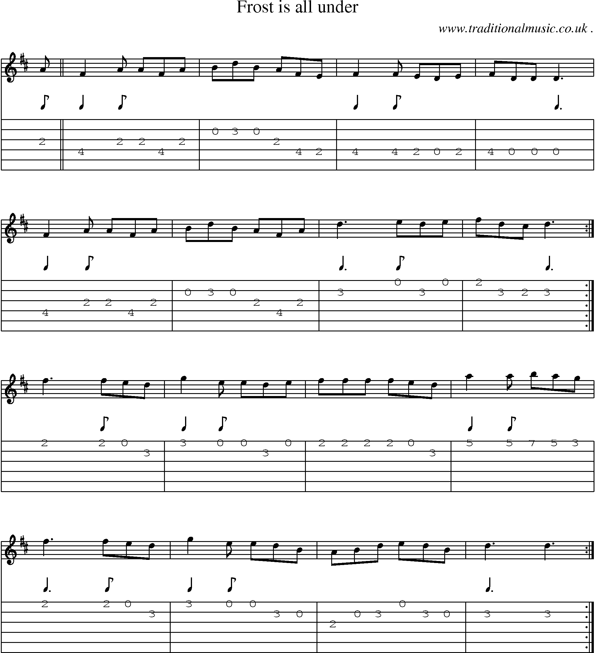 Sheet-Music and Guitar Tabs for Frost Is All Under