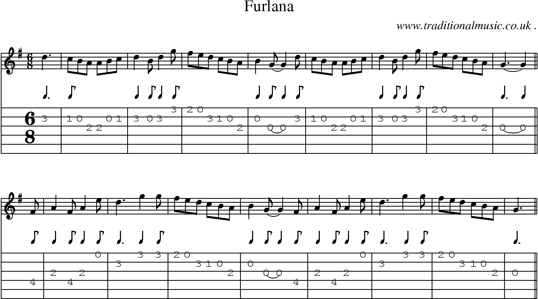 Sheet-Music and Guitar Tabs for Furlana