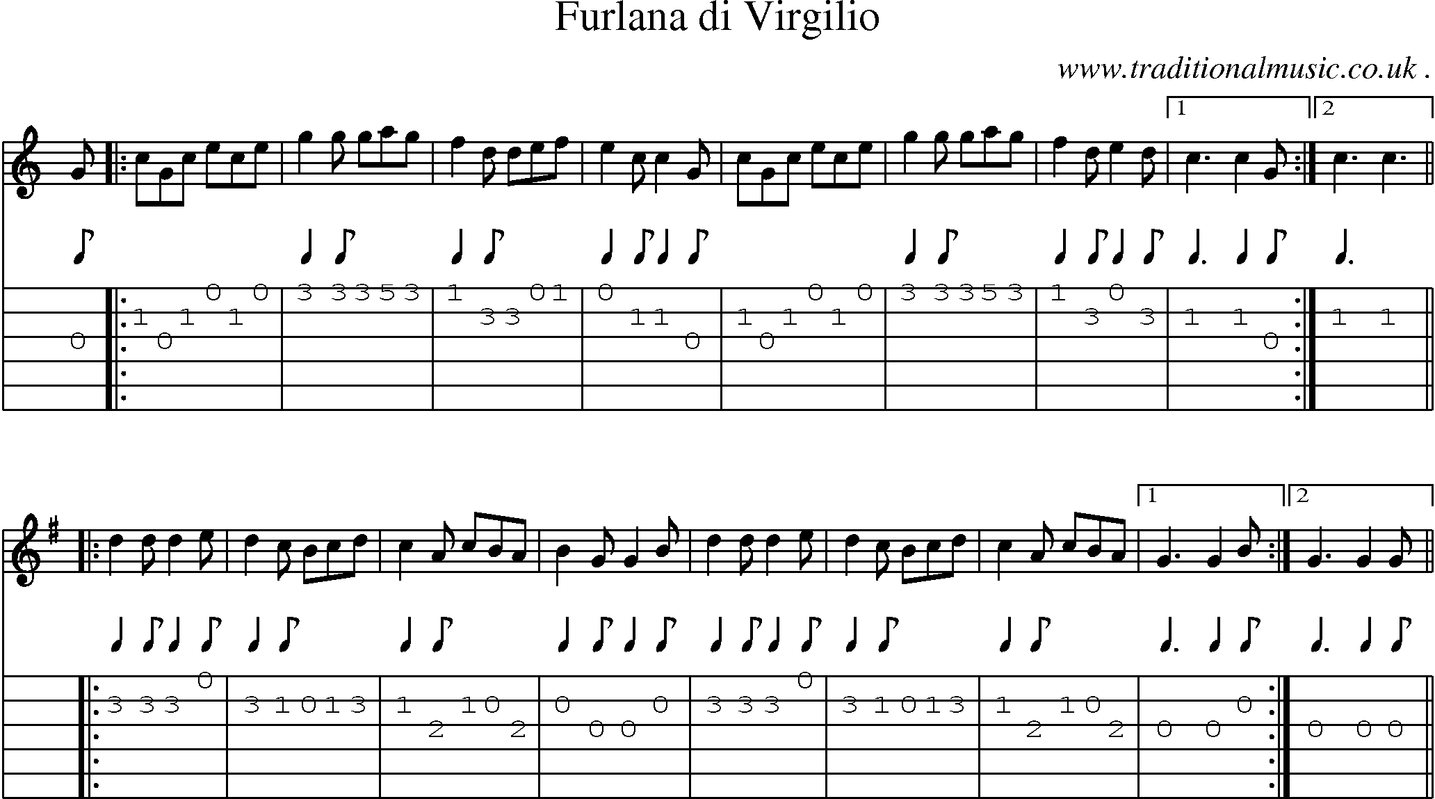 Sheet-Music and Guitar Tabs for Furlana Di Virgilio