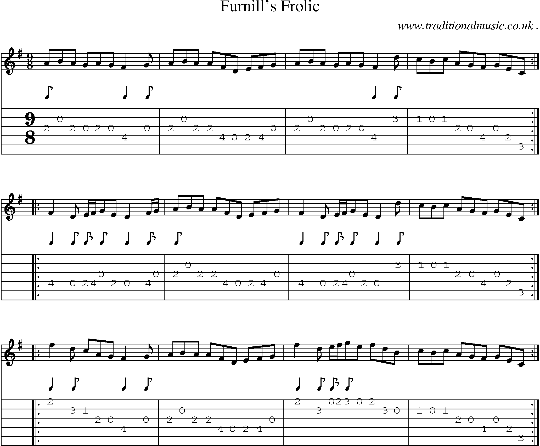 Sheet-Music and Guitar Tabs for Furnills Frolic