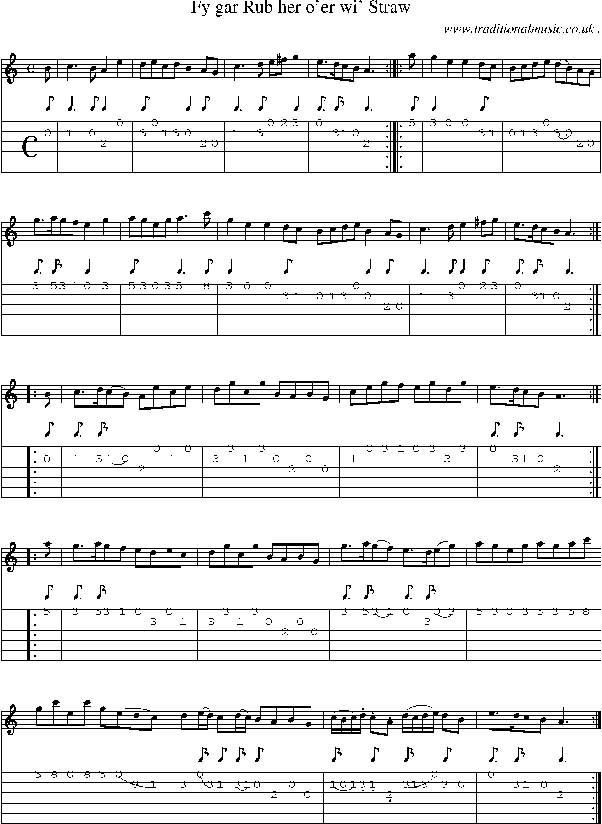 Sheet-Music and Guitar Tabs for Fy Gar Rub Her Oer Wi Straw