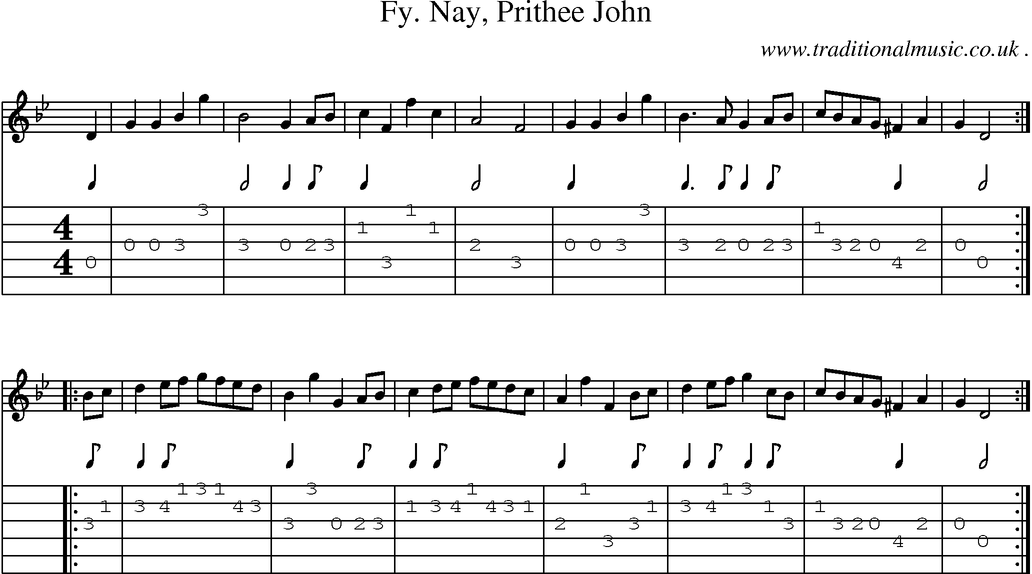 Sheet-Music and Guitar Tabs for Fy Nay Prithee John