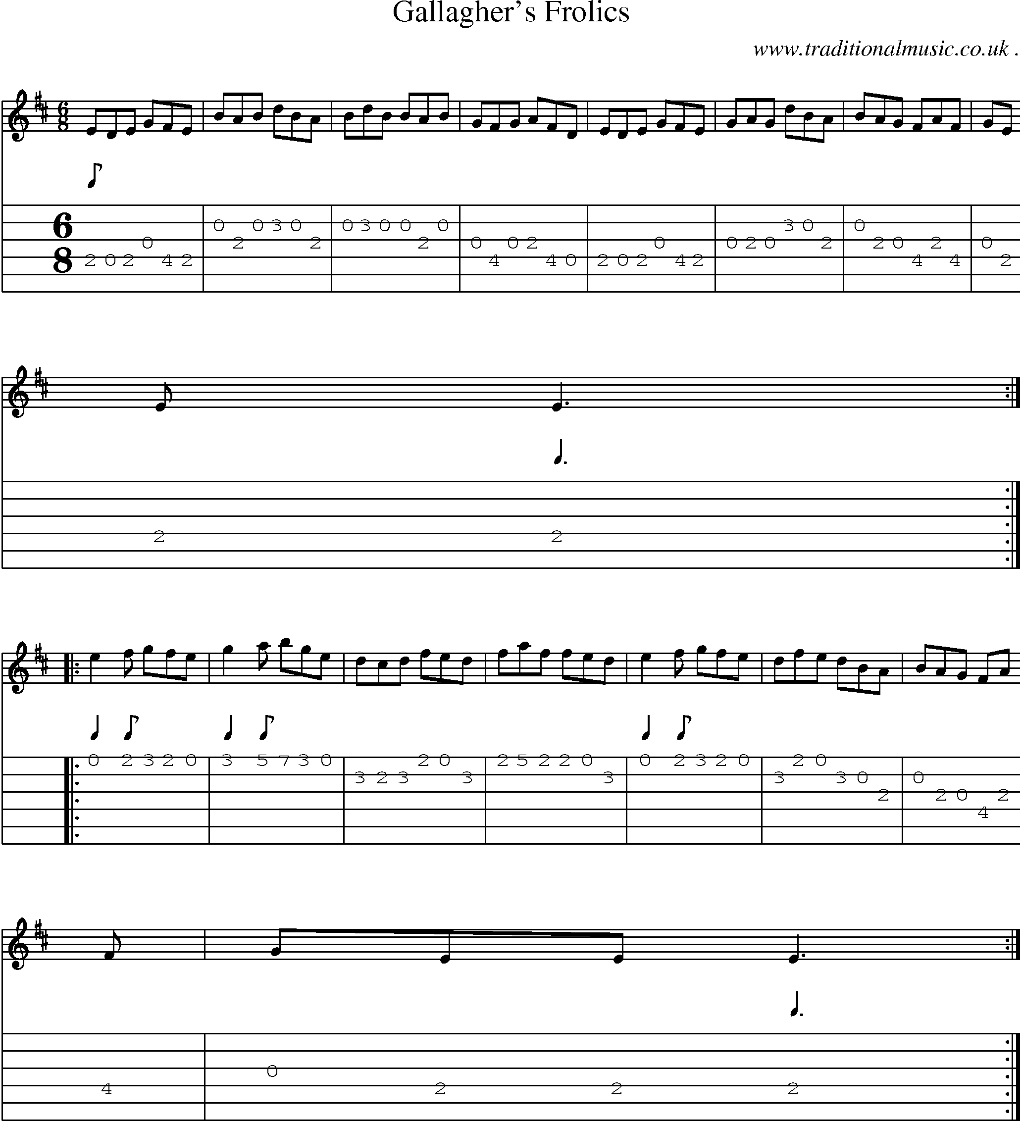 Sheet-Music and Guitar Tabs for Gallaghers Frolics