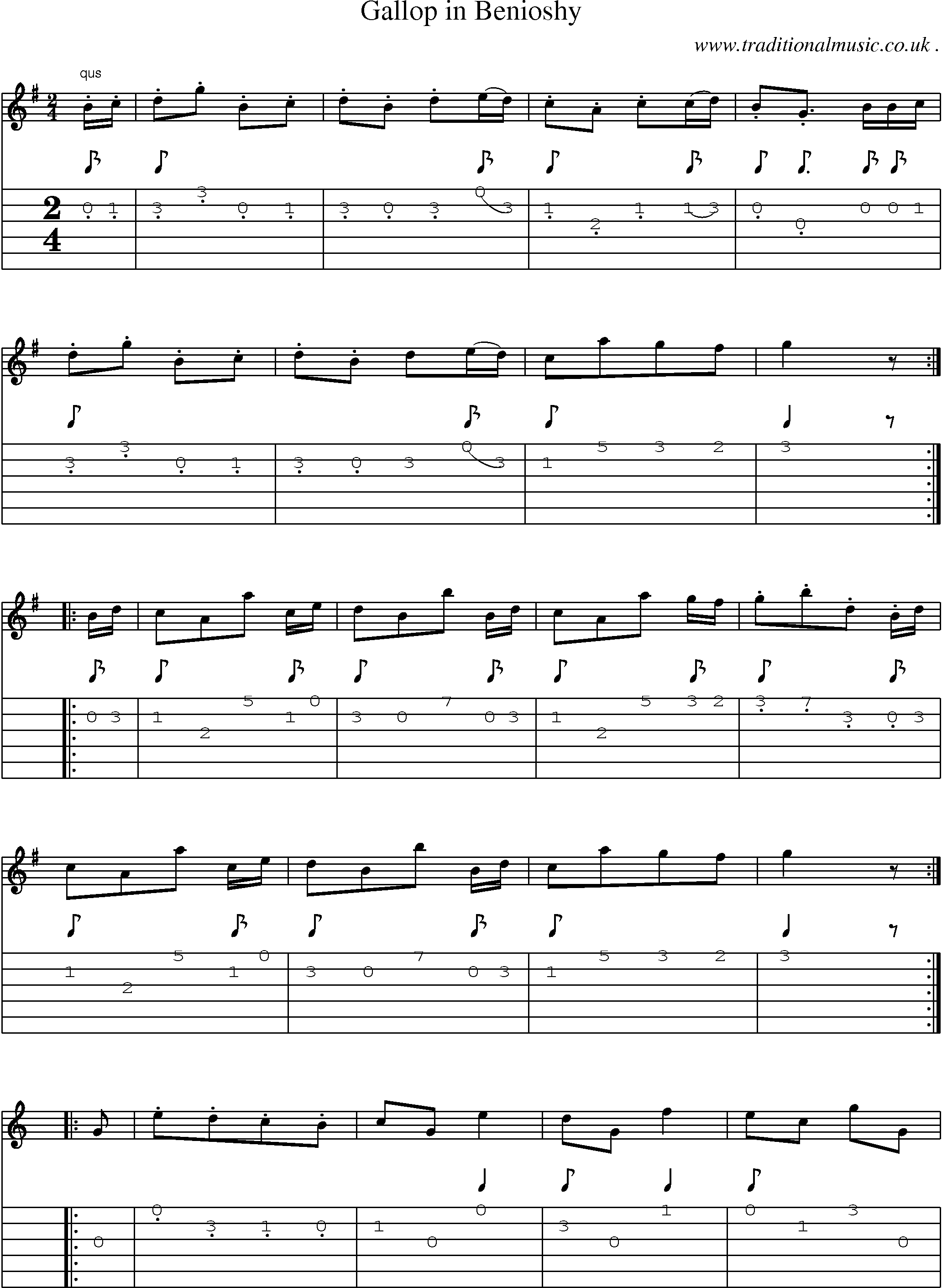 Sheet-Music and Guitar Tabs for Gallop In Benioshy