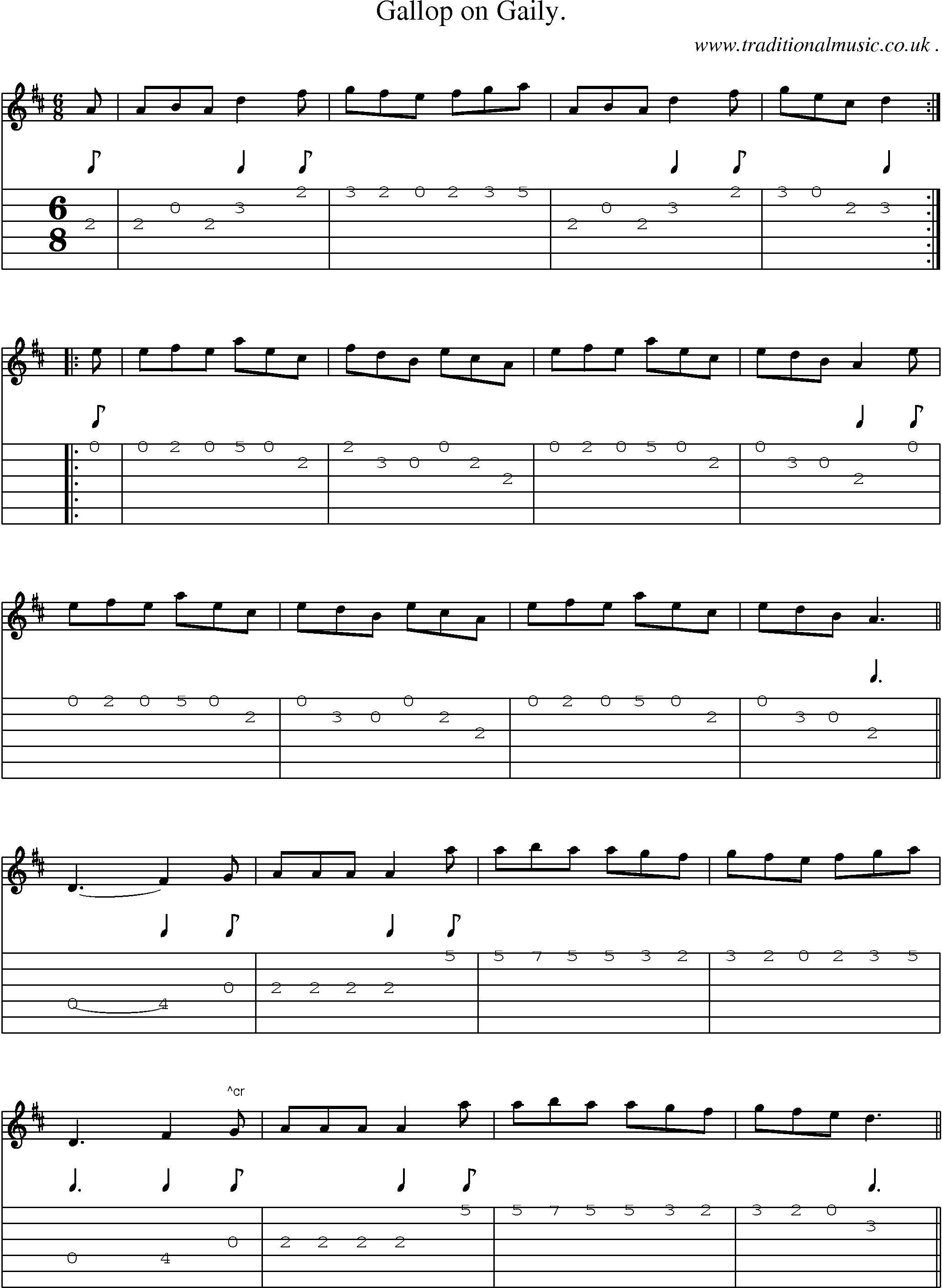 Sheet-Music and Guitar Tabs for Gallop On Gaily