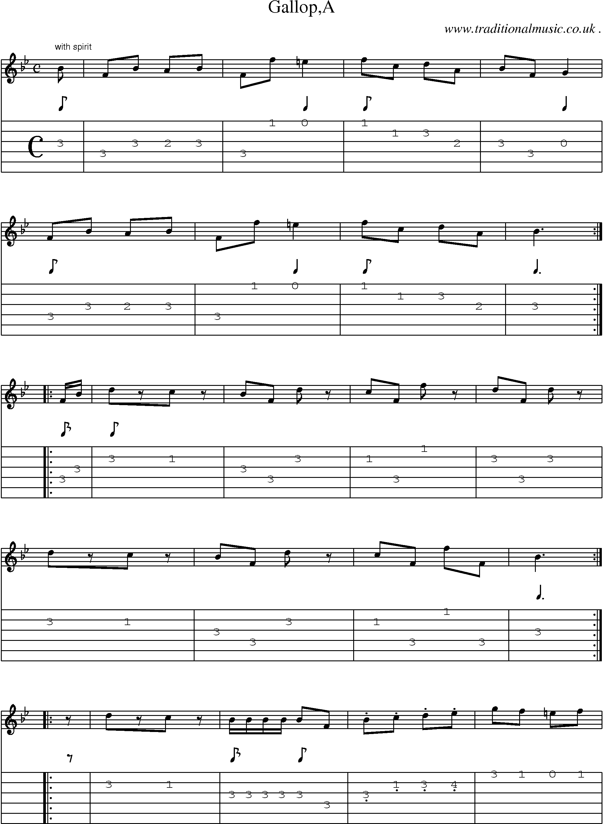 Sheet-Music and Guitar Tabs for Gallopa