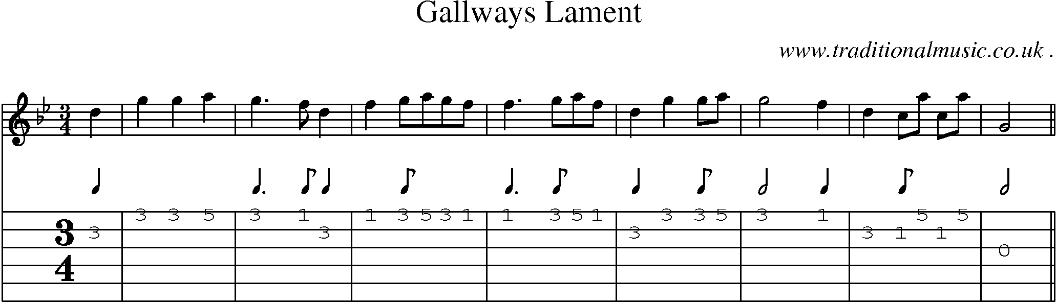Sheet-Music and Guitar Tabs for Gallways Lament