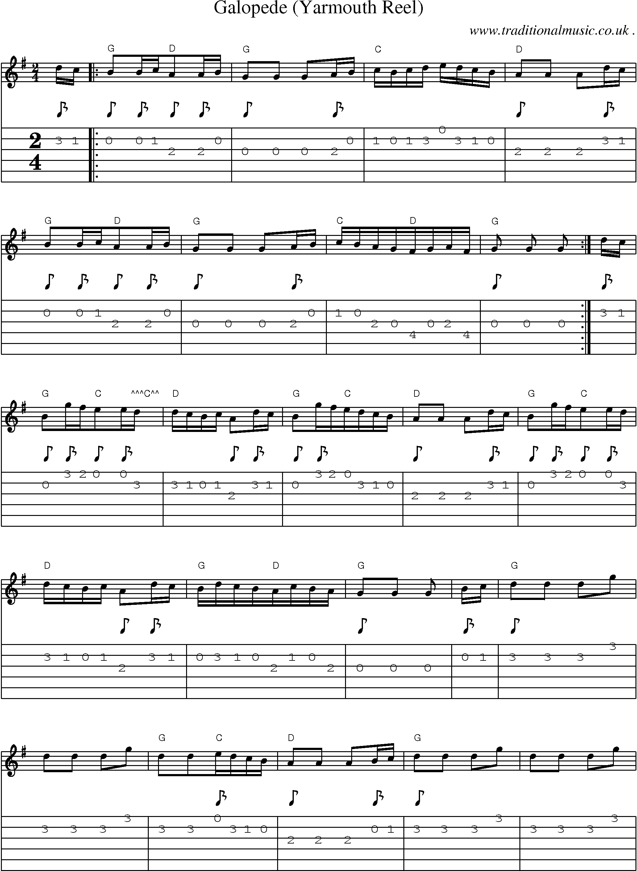 Sheet-Music and Guitar Tabs for Galopede (yarmouth Reel)
