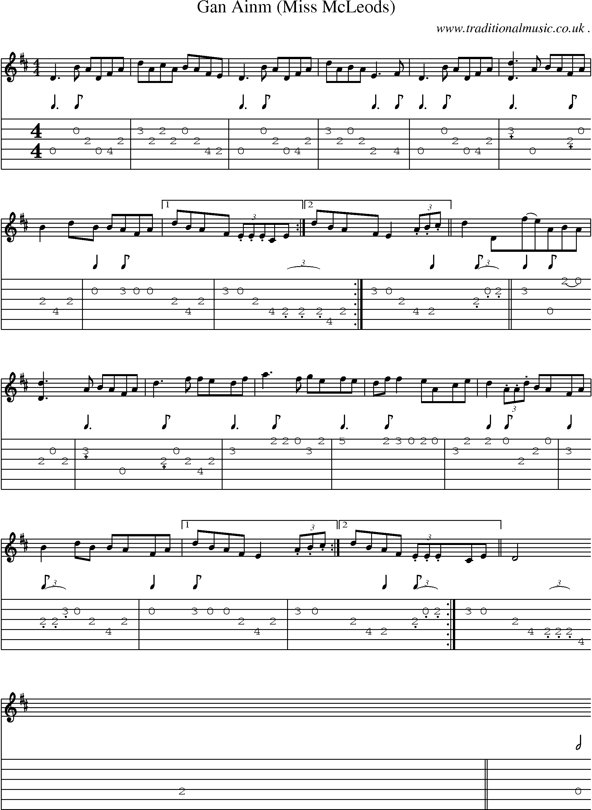 Sheet-Music and Guitar Tabs for Gan Ainm (miss Mcleods)