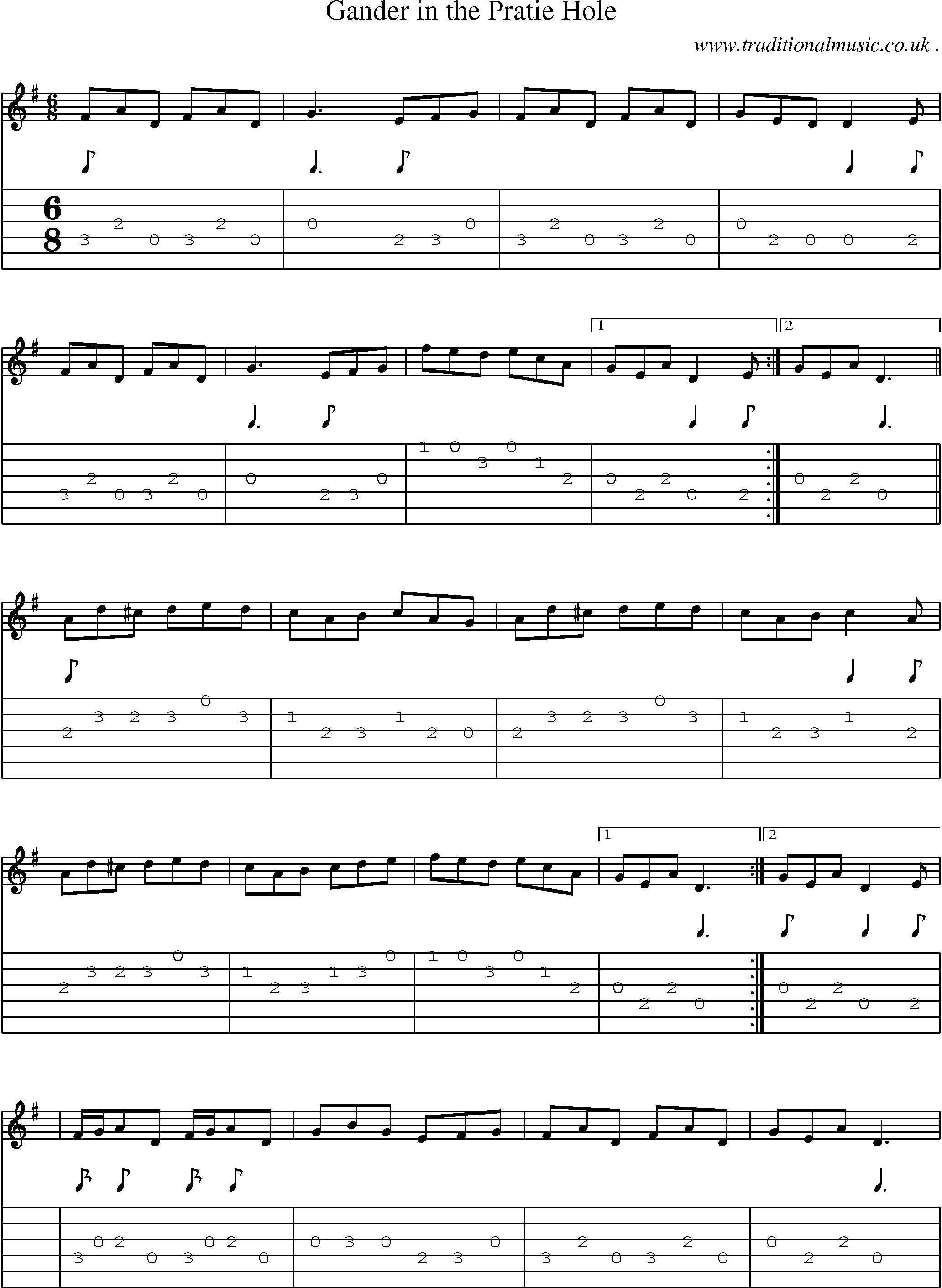 Sheet-Music and Guitar Tabs for Gander In The Pratie Hole