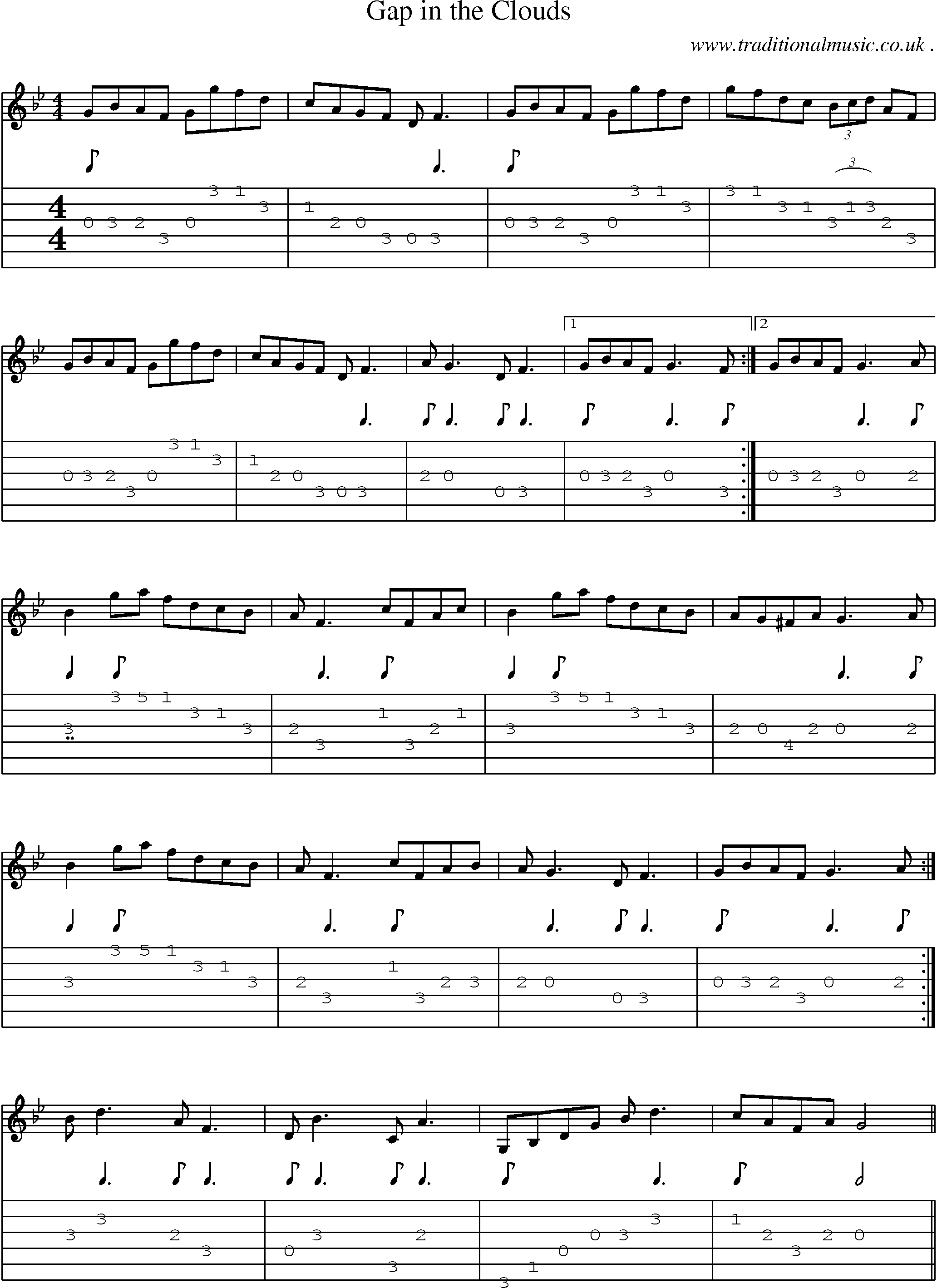 Sheet-Music and Guitar Tabs for Gap In The Clouds