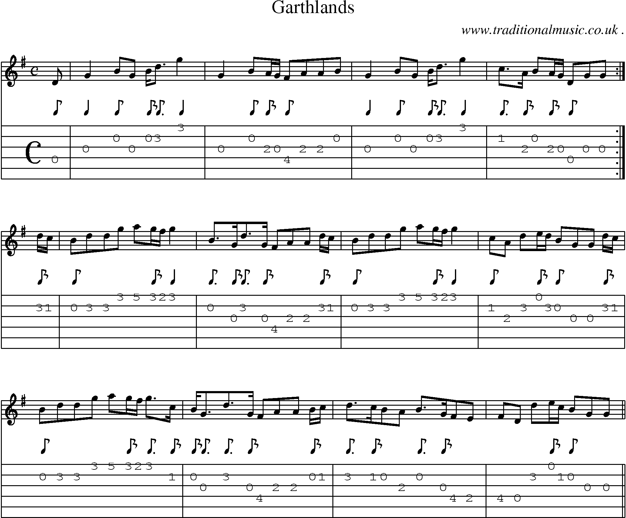 Sheet-Music and Guitar Tabs for Garthlands