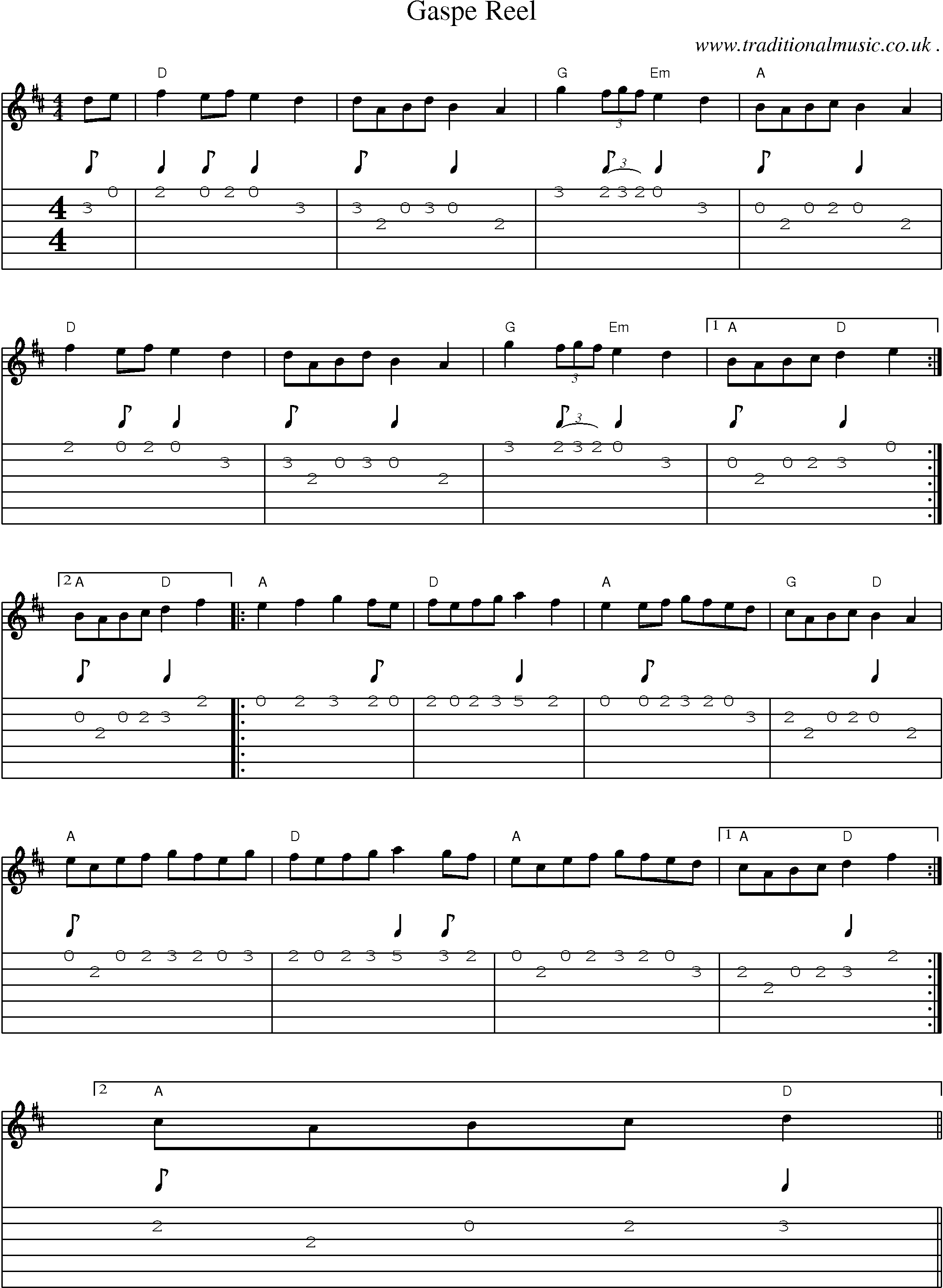 Sheet-Music and Guitar Tabs for Gaspe Reel