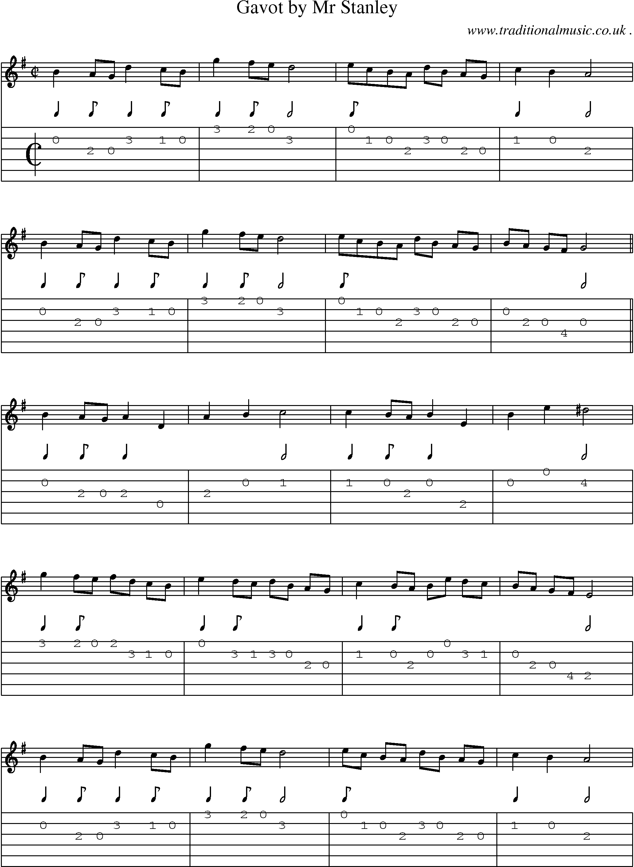 Sheet-Music and Guitar Tabs for Gavot By Mr Stanley