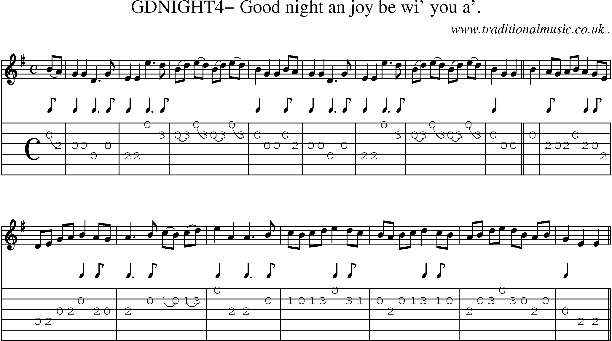 Sheet-Music and Guitar Tabs for Gdnight4 Good Night An Joy Be Wi You A