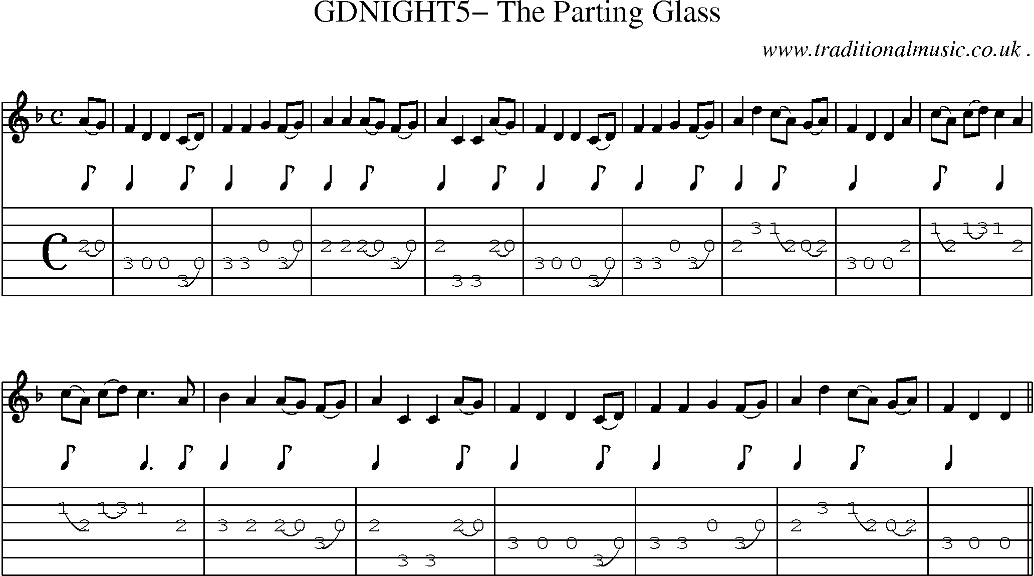 Sheet-Music and Guitar Tabs for Gdnight5 The Parting Glass