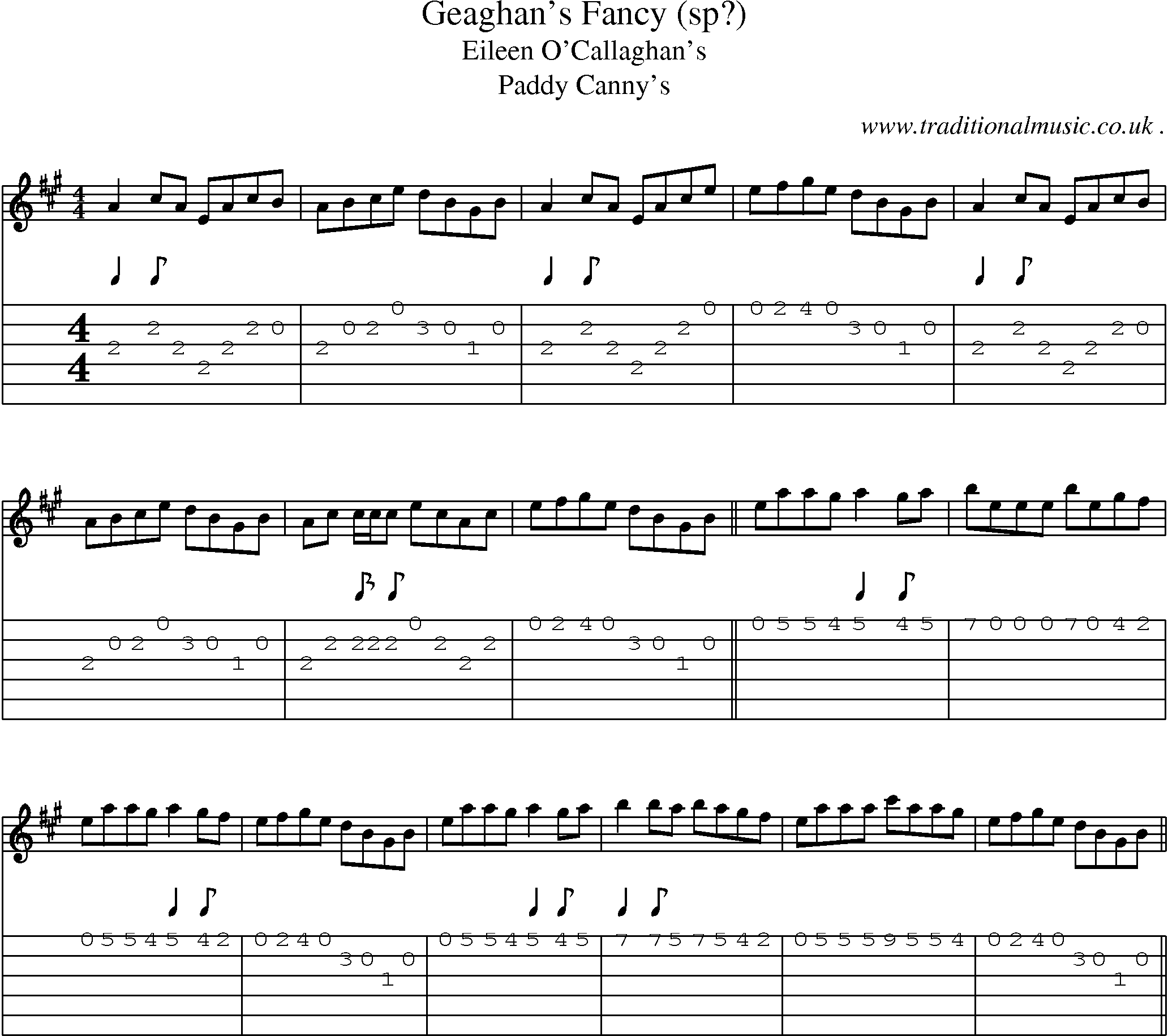 Sheet-Music and Guitar Tabs for Geaghans Fancy (sp)