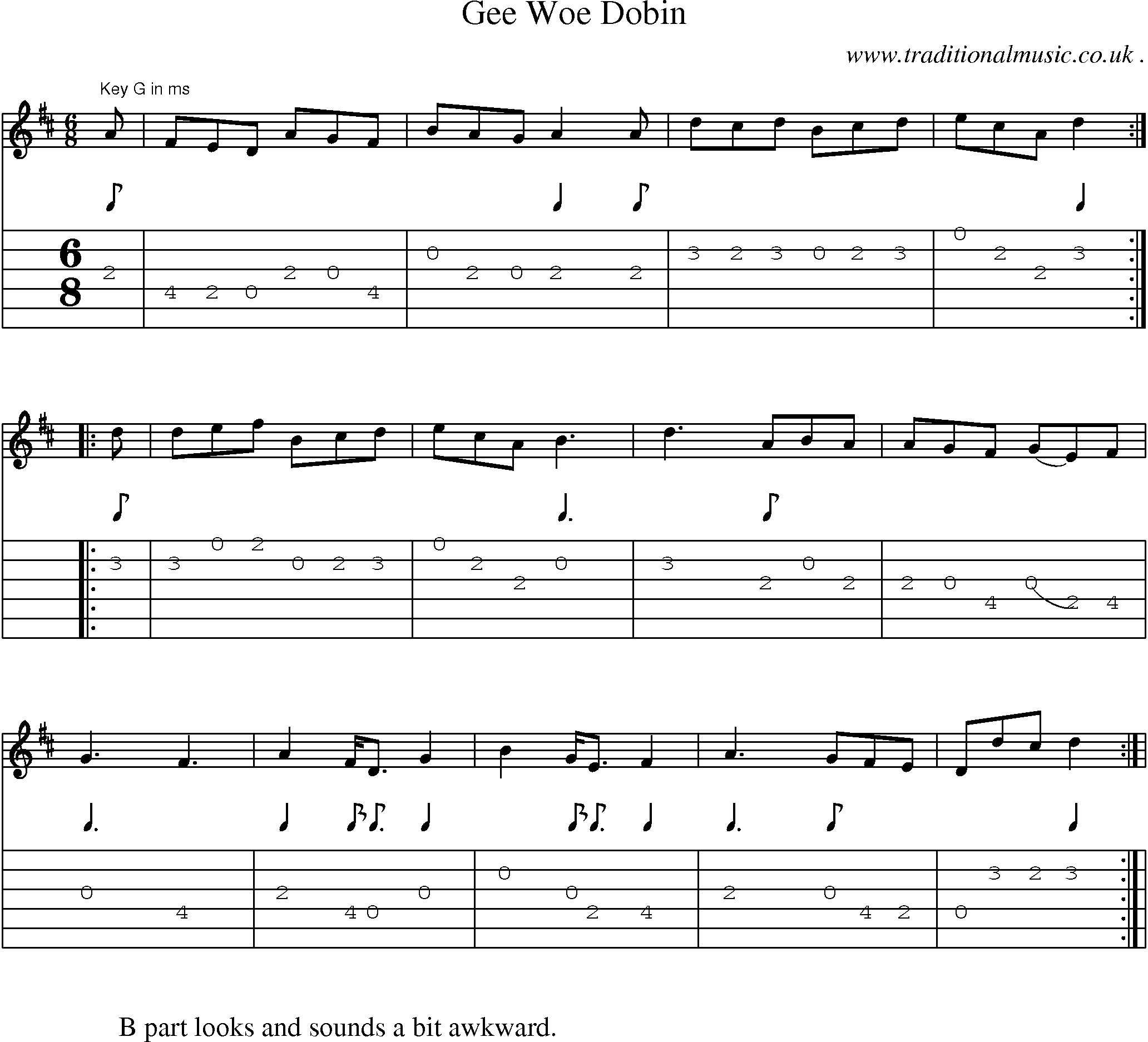 Sheet-Music and Guitar Tabs for Gee Woe Dobin