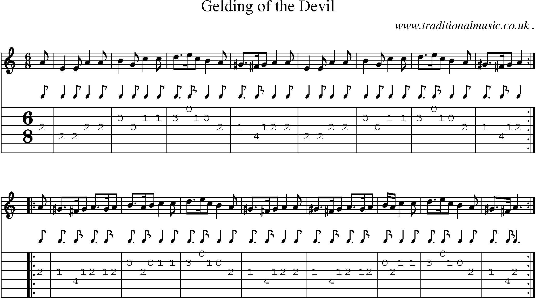 Sheet-Music and Guitar Tabs for Gelding Of The Devil