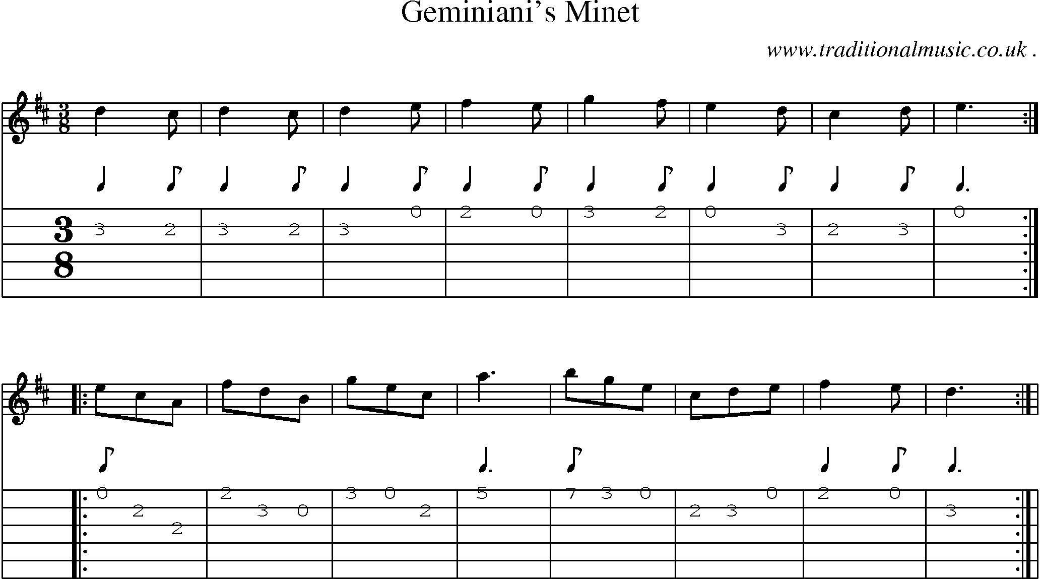 Sheet-Music and Guitar Tabs for Geminiani Minet