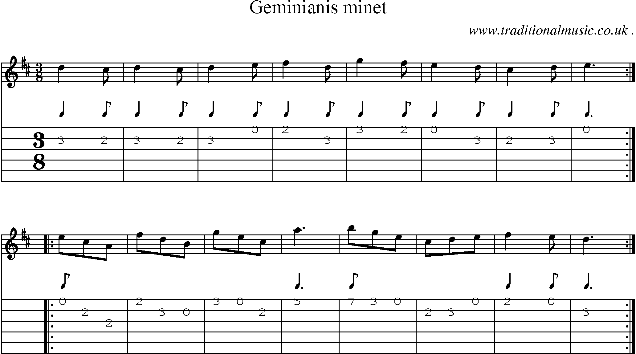 Sheet-Music and Guitar Tabs for Geminianis Minet