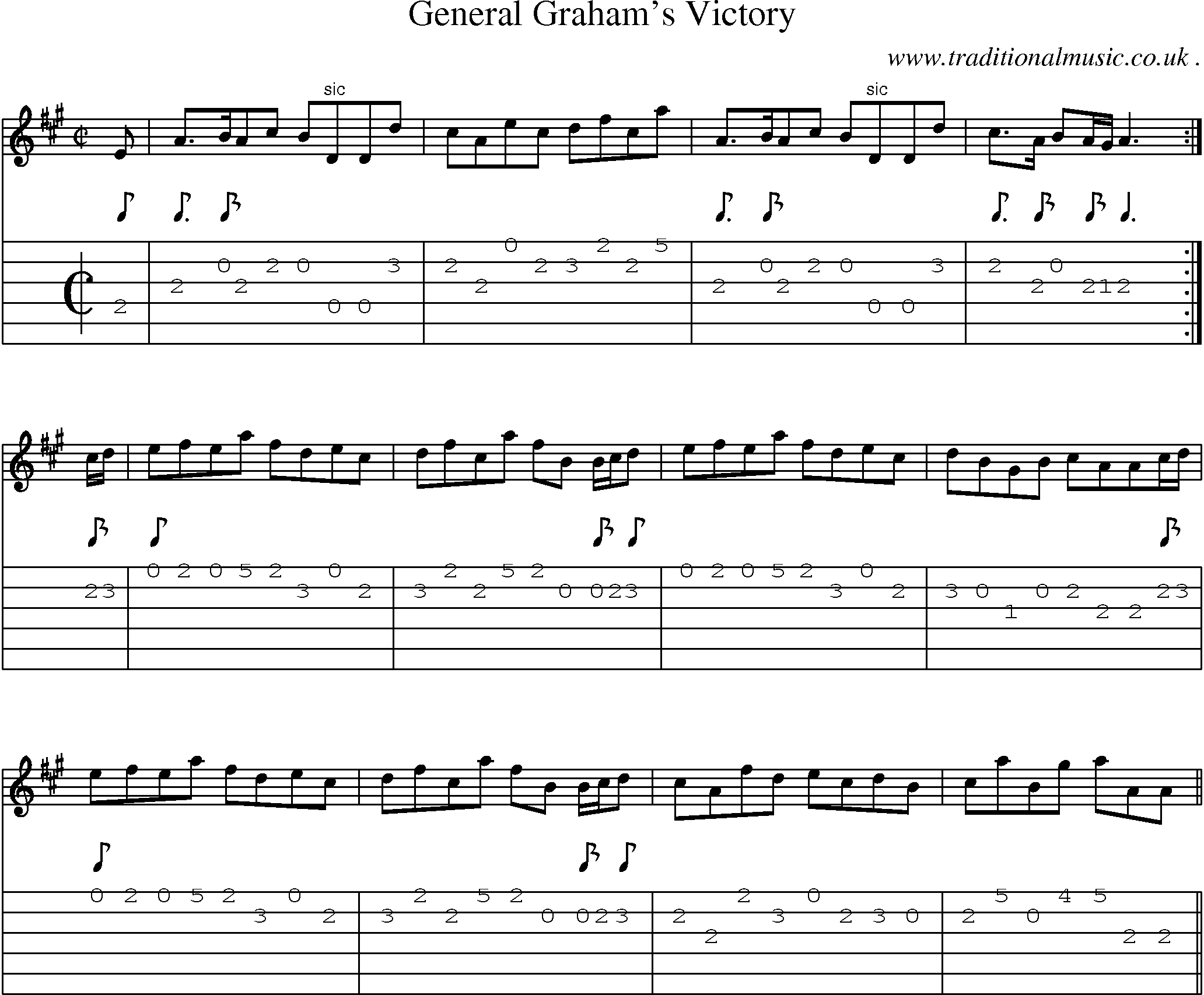 Sheet-Music and Guitar Tabs for General Grahams Victory