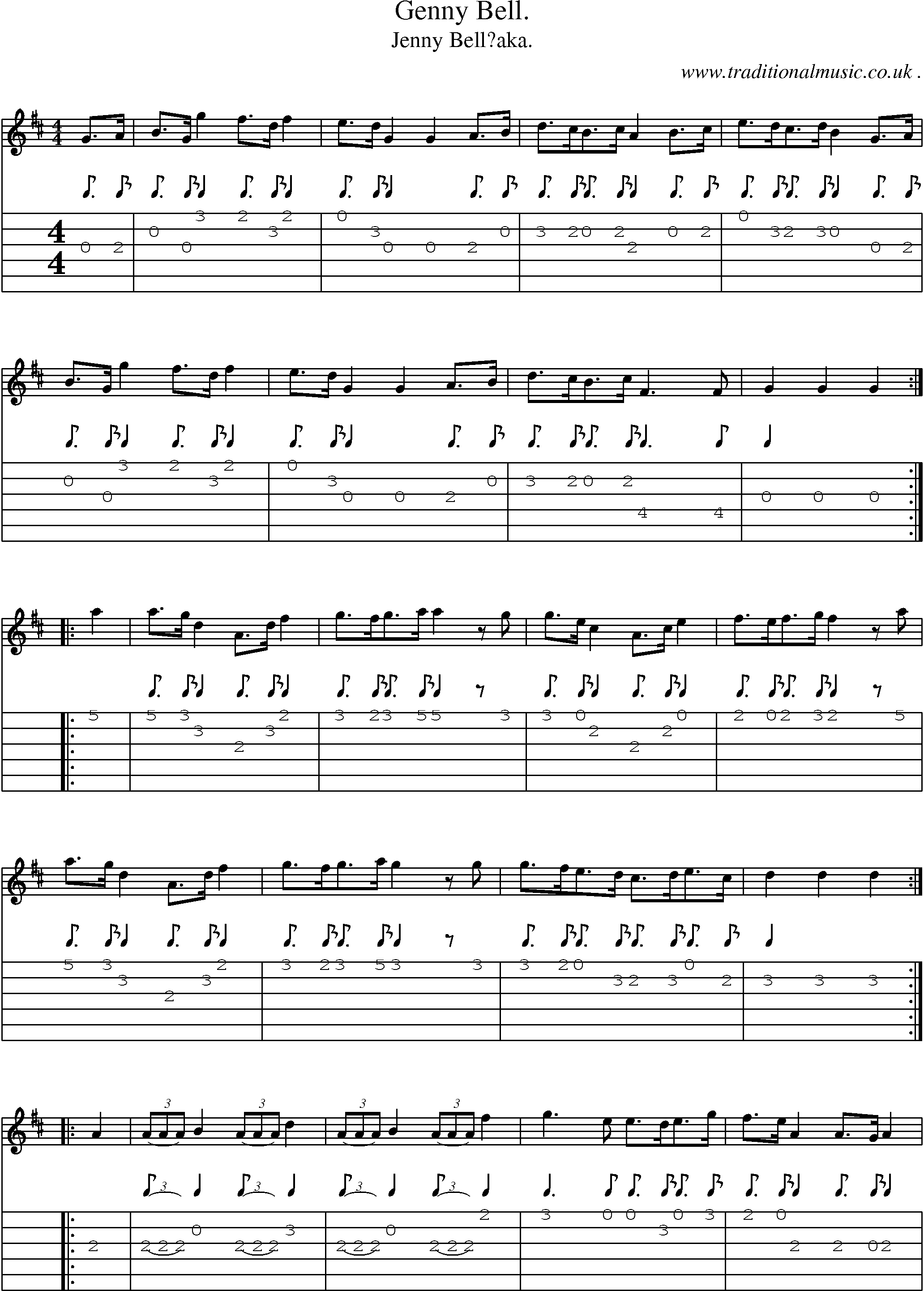 Sheet-Music and Guitar Tabs for Genny Bell