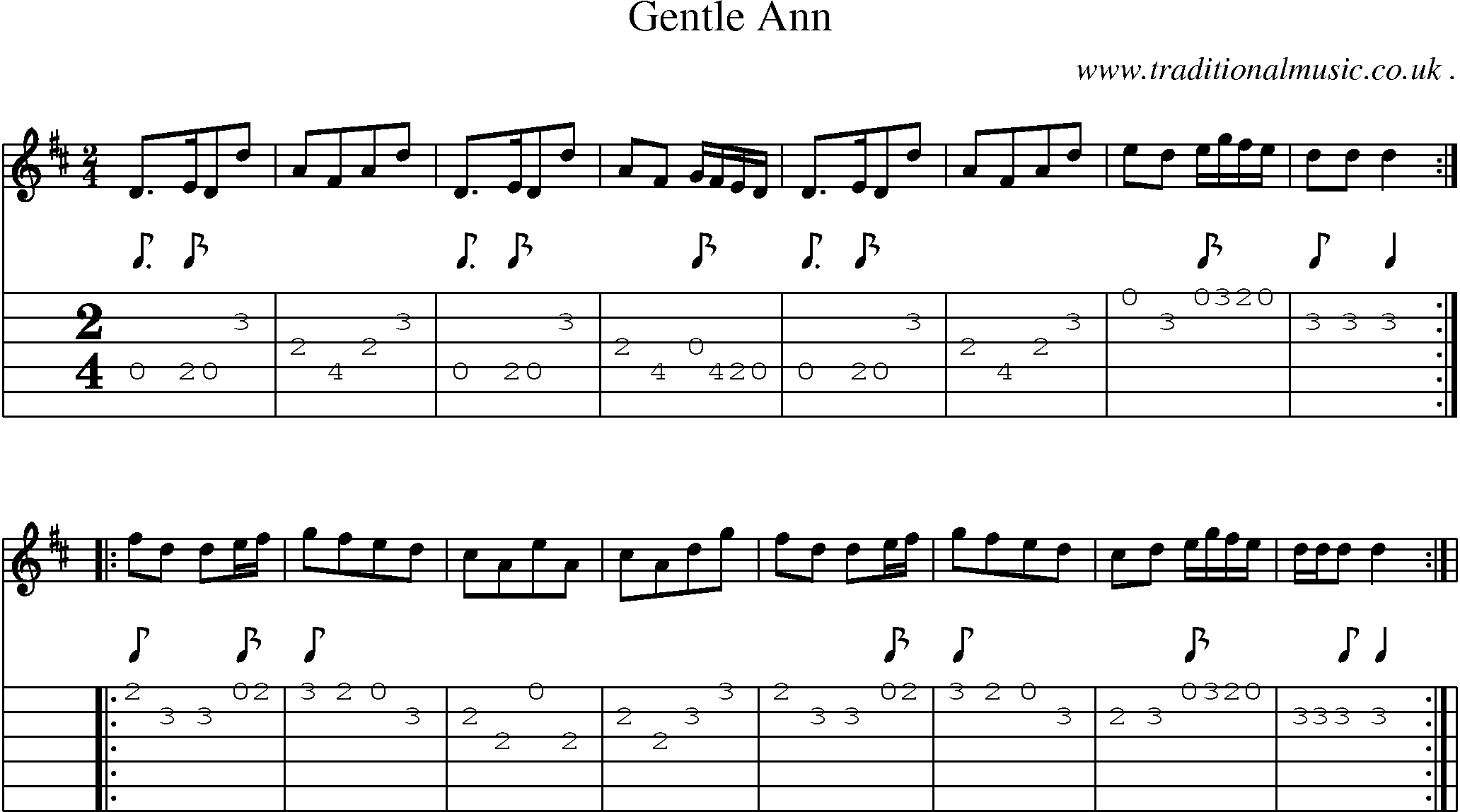 Sheet-Music and Guitar Tabs for Gentle Ann