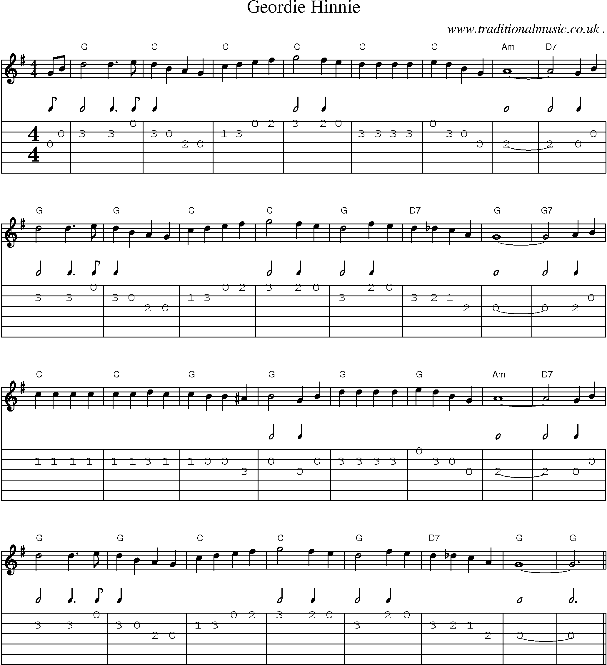 Sheet-Music and Guitar Tabs for Geordie Hinnie