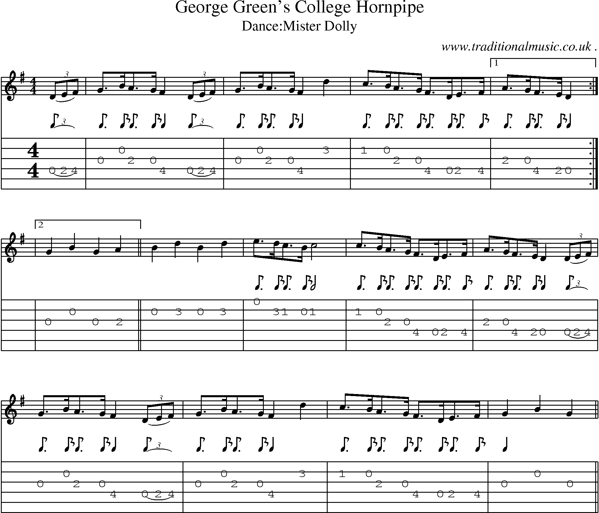 Sheet-Music and Guitar Tabs for George Greens College Hornpipe