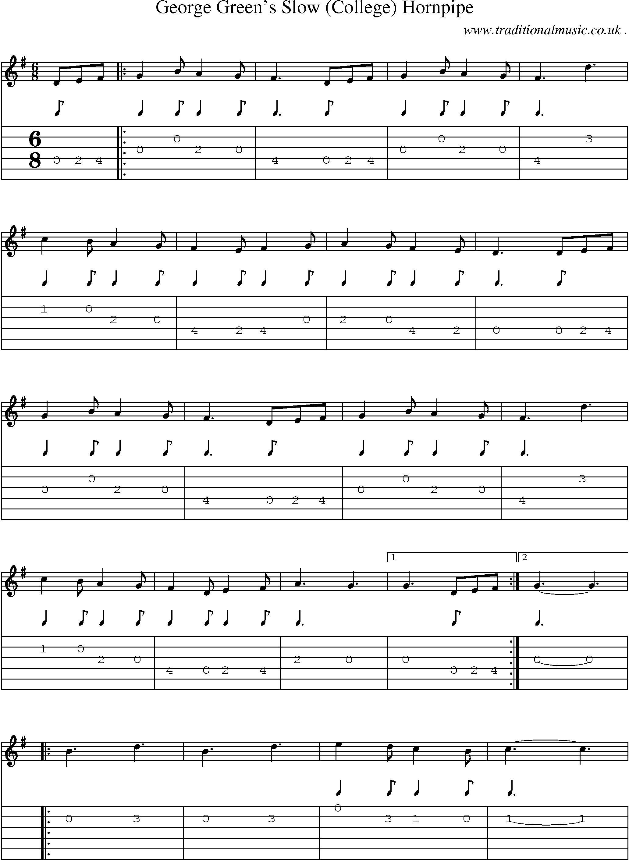 Sheet-Music and Guitar Tabs for George Greens Slow (college) Hornpipe