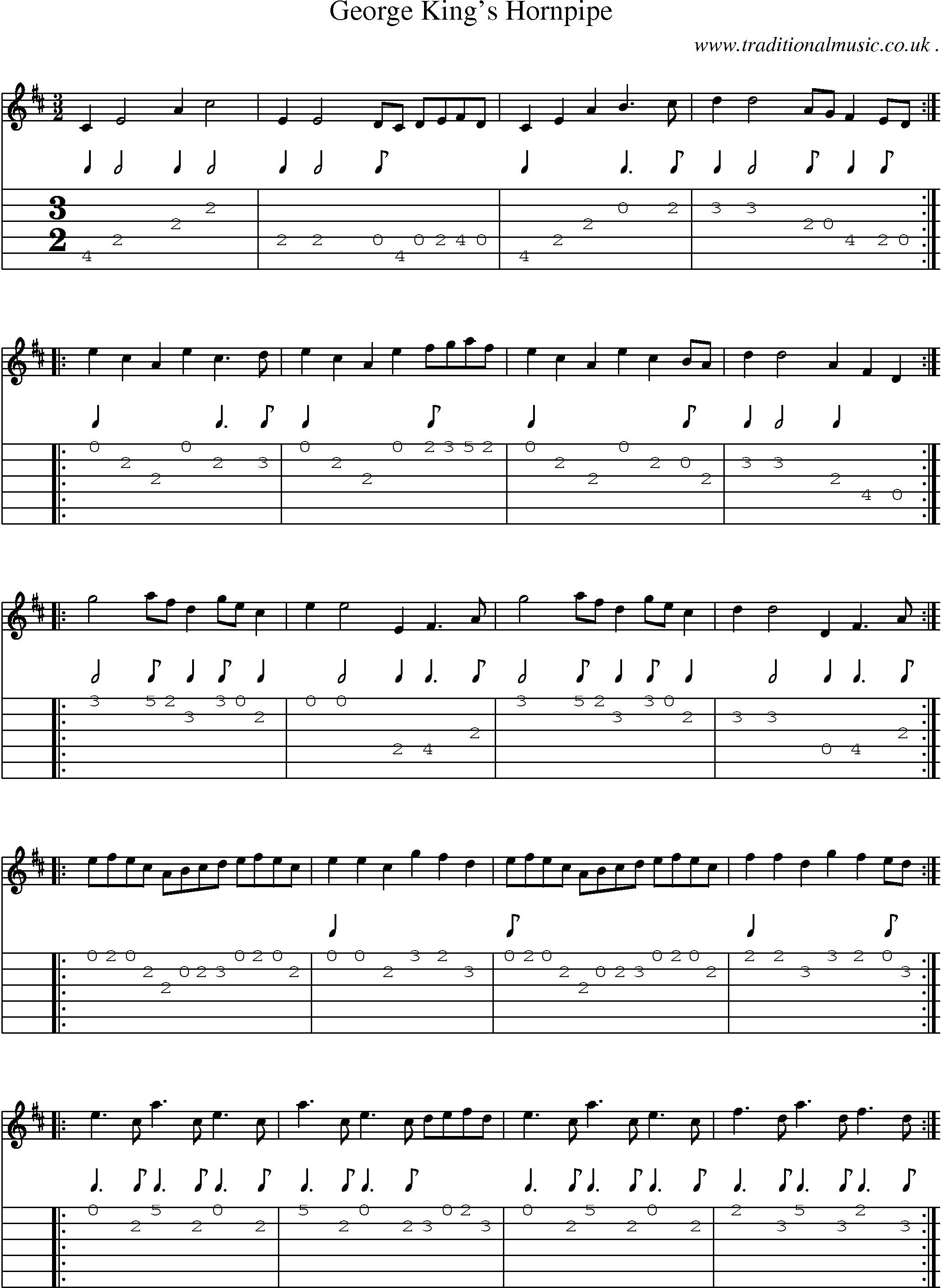 Sheet-Music and Guitar Tabs for George Kings Hornpipe