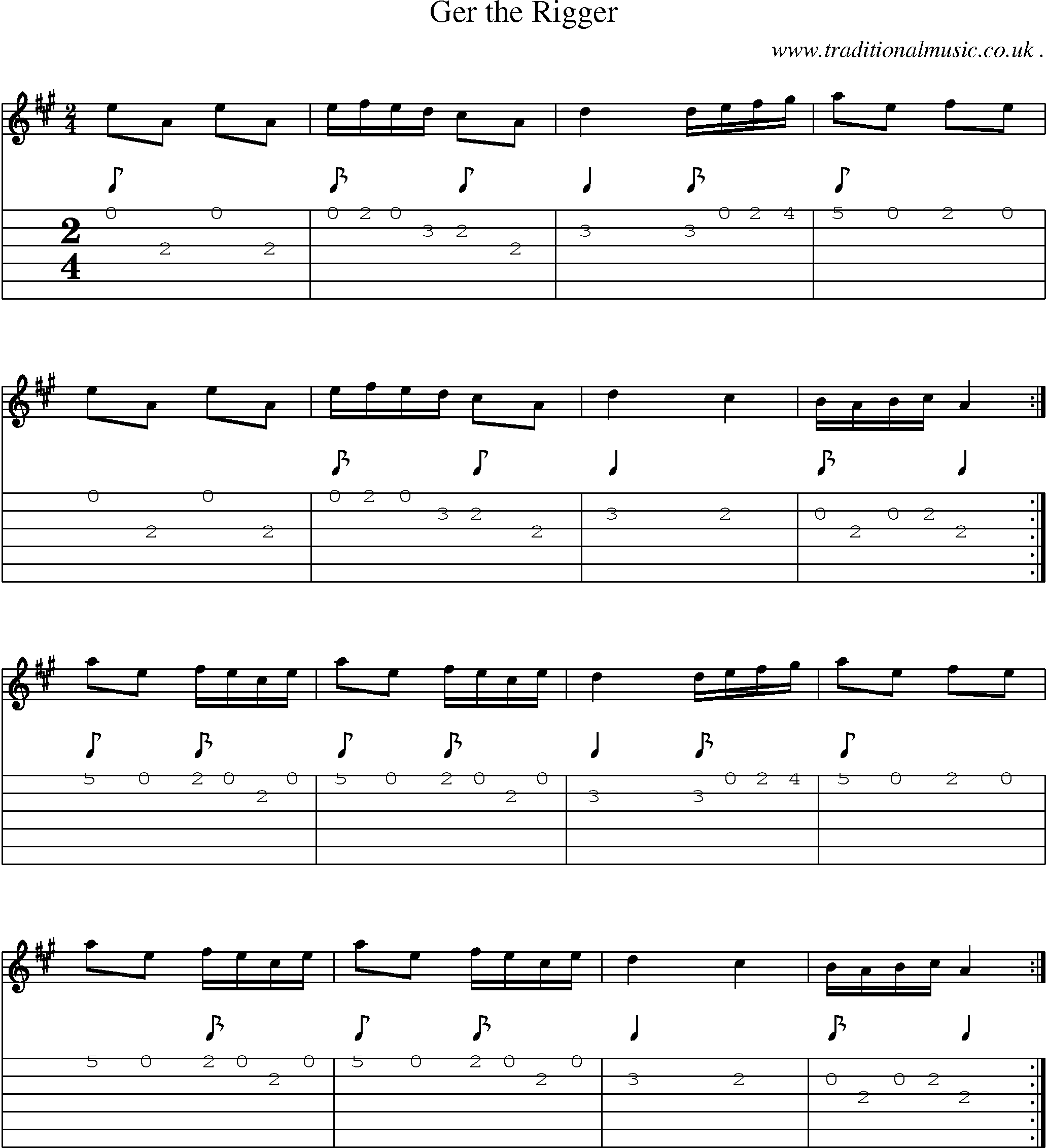 Sheet-Music and Guitar Tabs for Ger The Rigger
