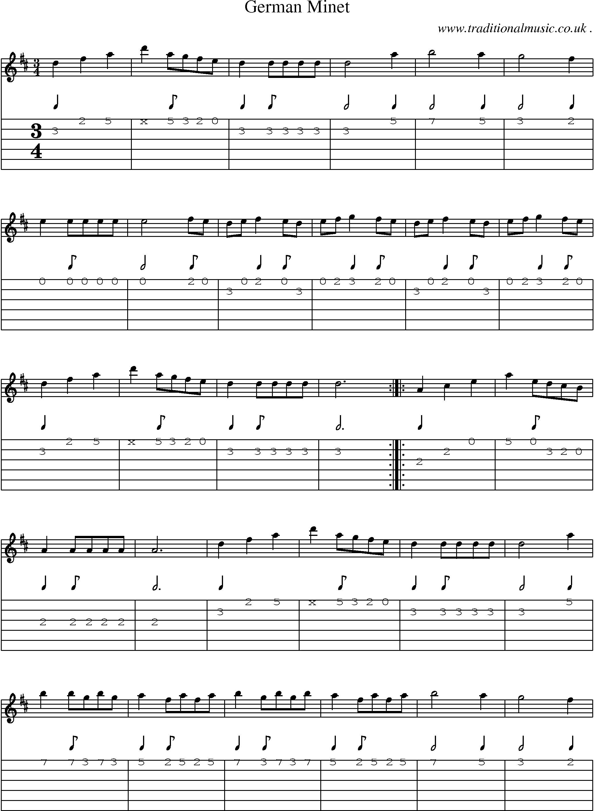 Sheet-Music and Guitar Tabs for German Minet