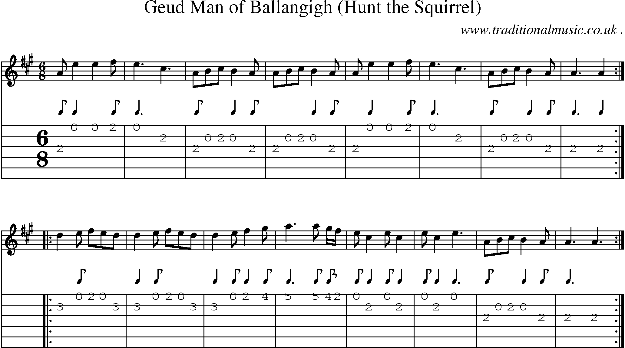 Sheet-Music and Guitar Tabs for Geud Man Of Ballangigh (hunt The Squirrel)