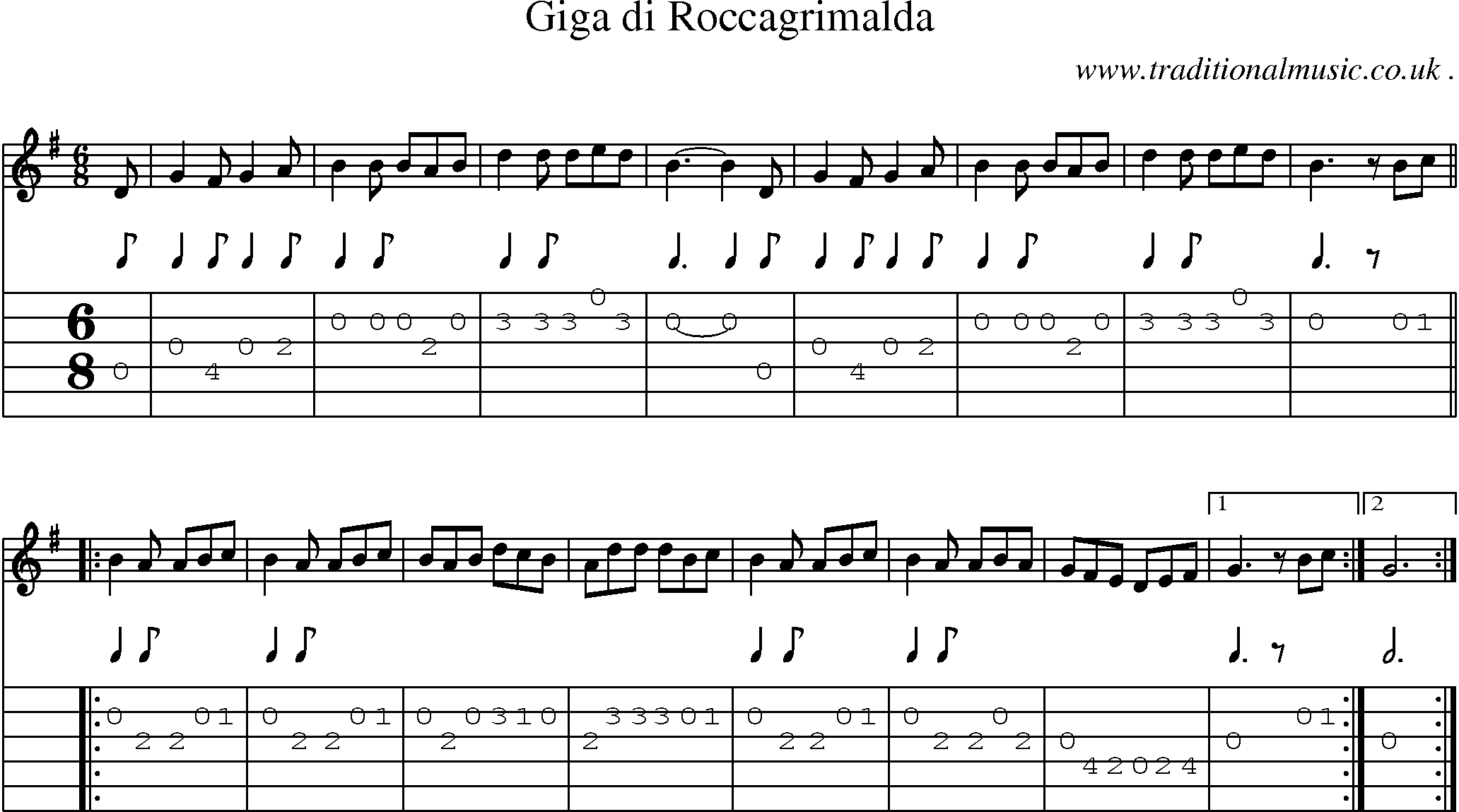Sheet-Music and Guitar Tabs for Giga Di Roccagrimalda