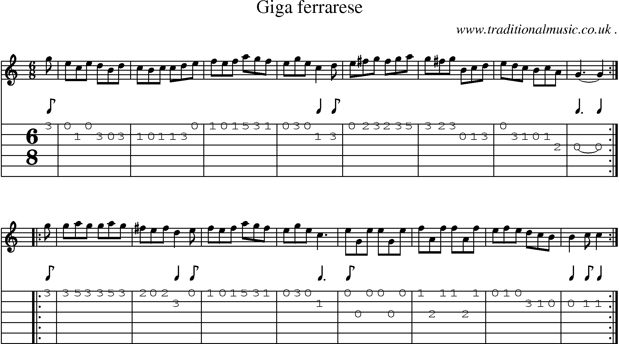 Sheet-Music and Guitar Tabs for Giga Ferrarese