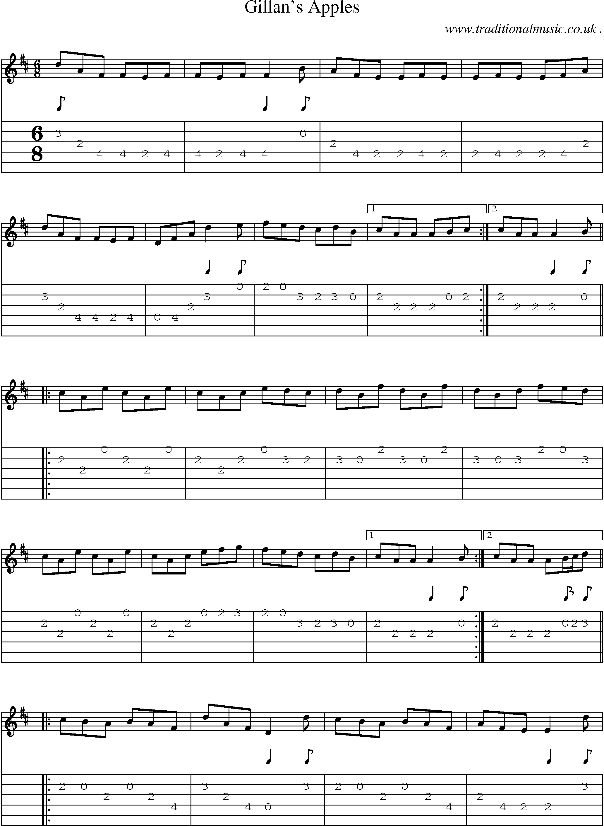 Sheet-Music and Guitar Tabs for Gillans Apples