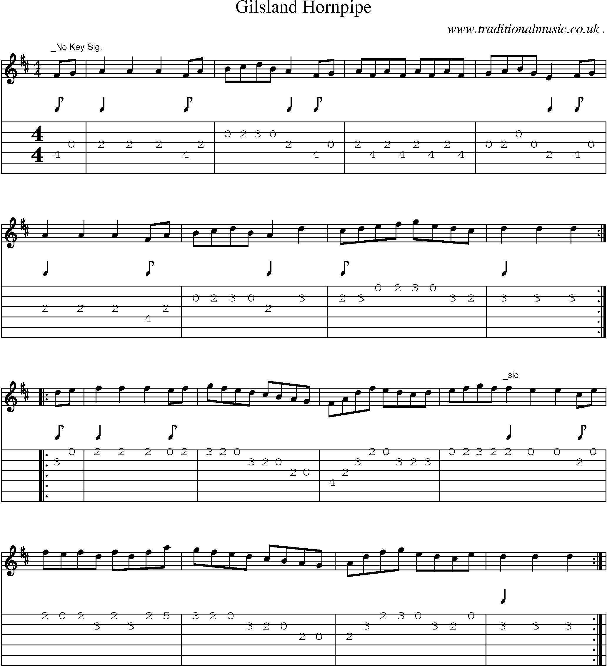 Sheet-Music and Guitar Tabs for Gilsland Hornpipe
