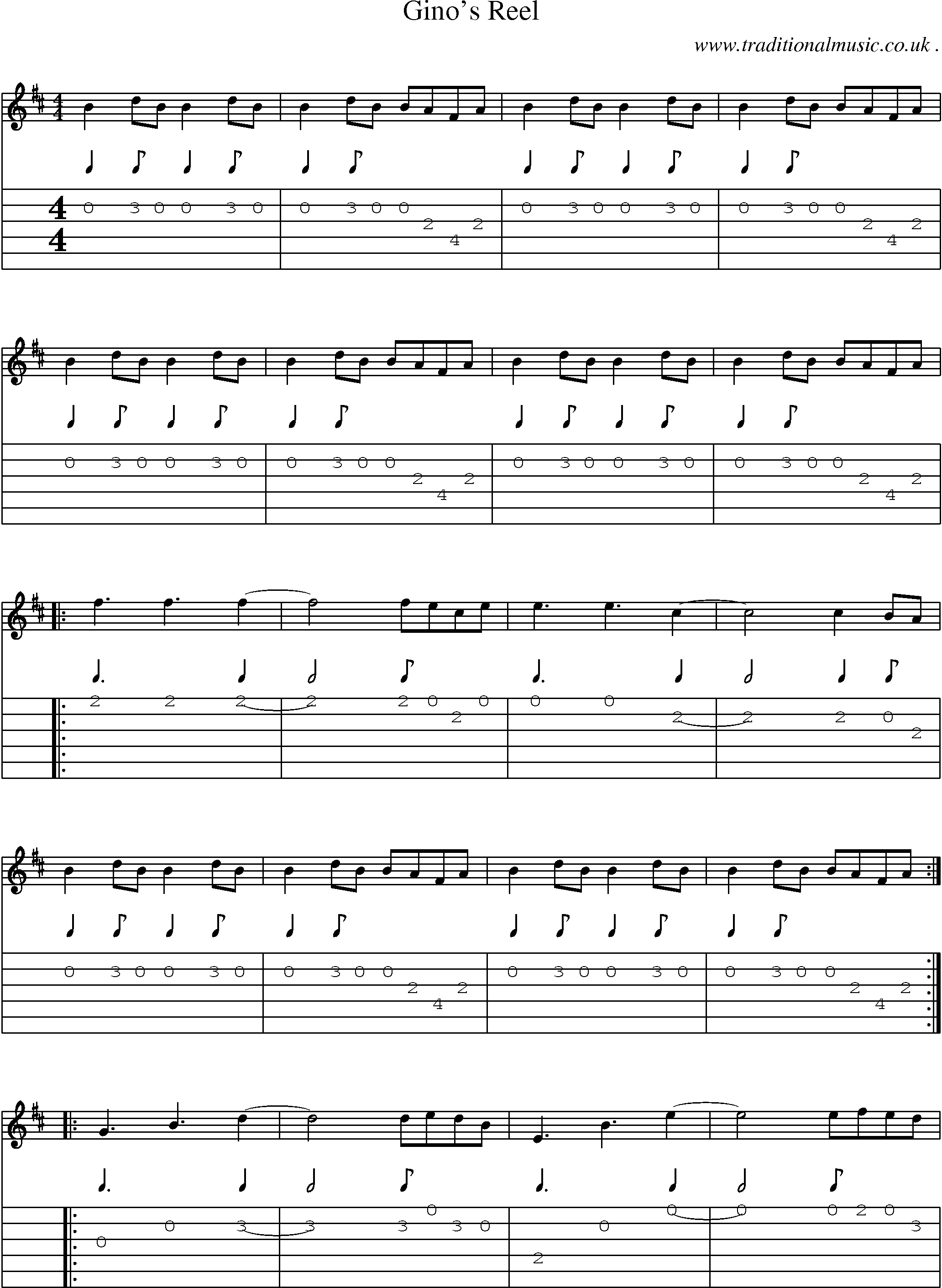 Sheet-Music and Guitar Tabs for Ginos Reel
