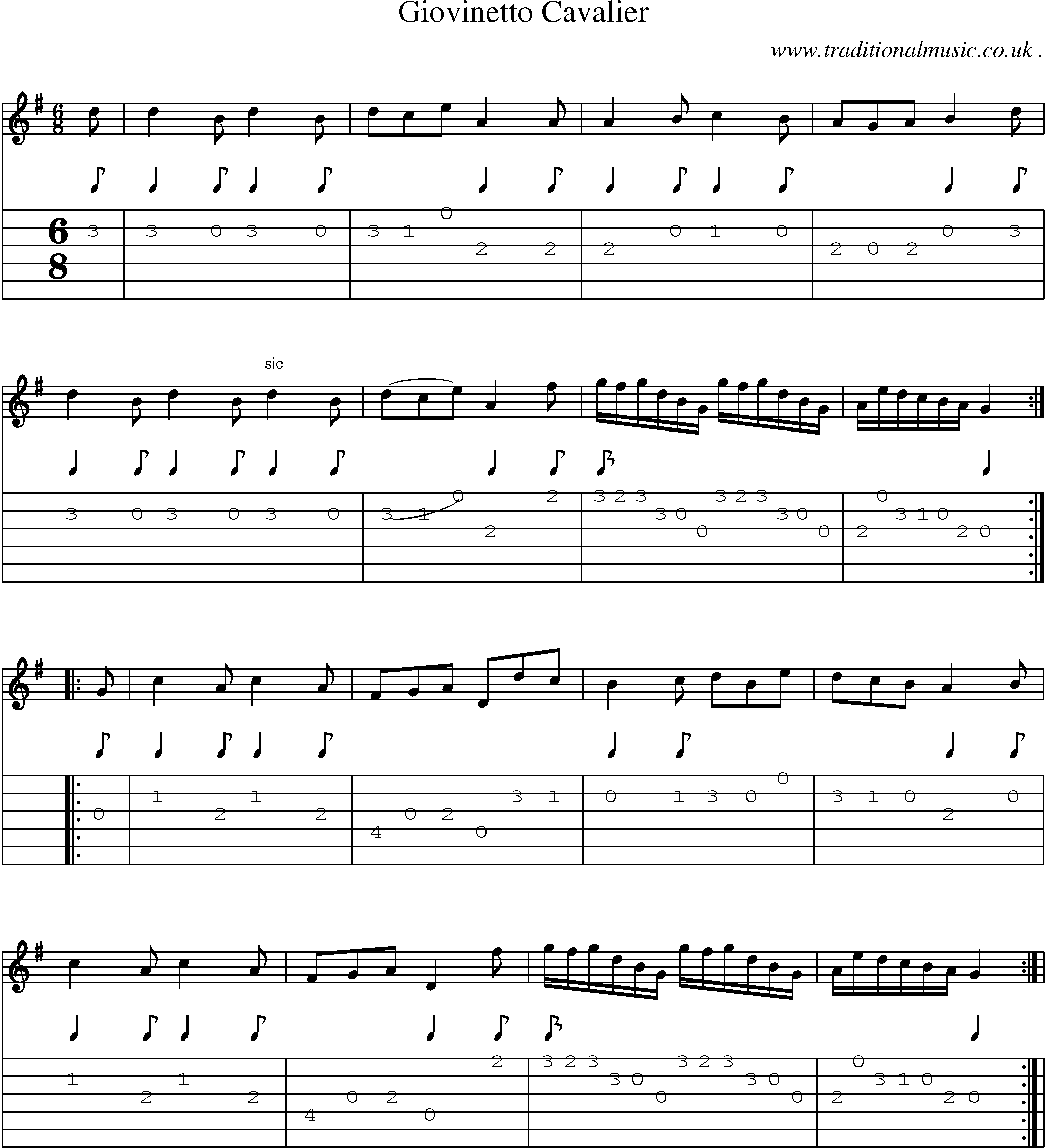 Sheet-Music and Guitar Tabs for Giovinetto Cavalier