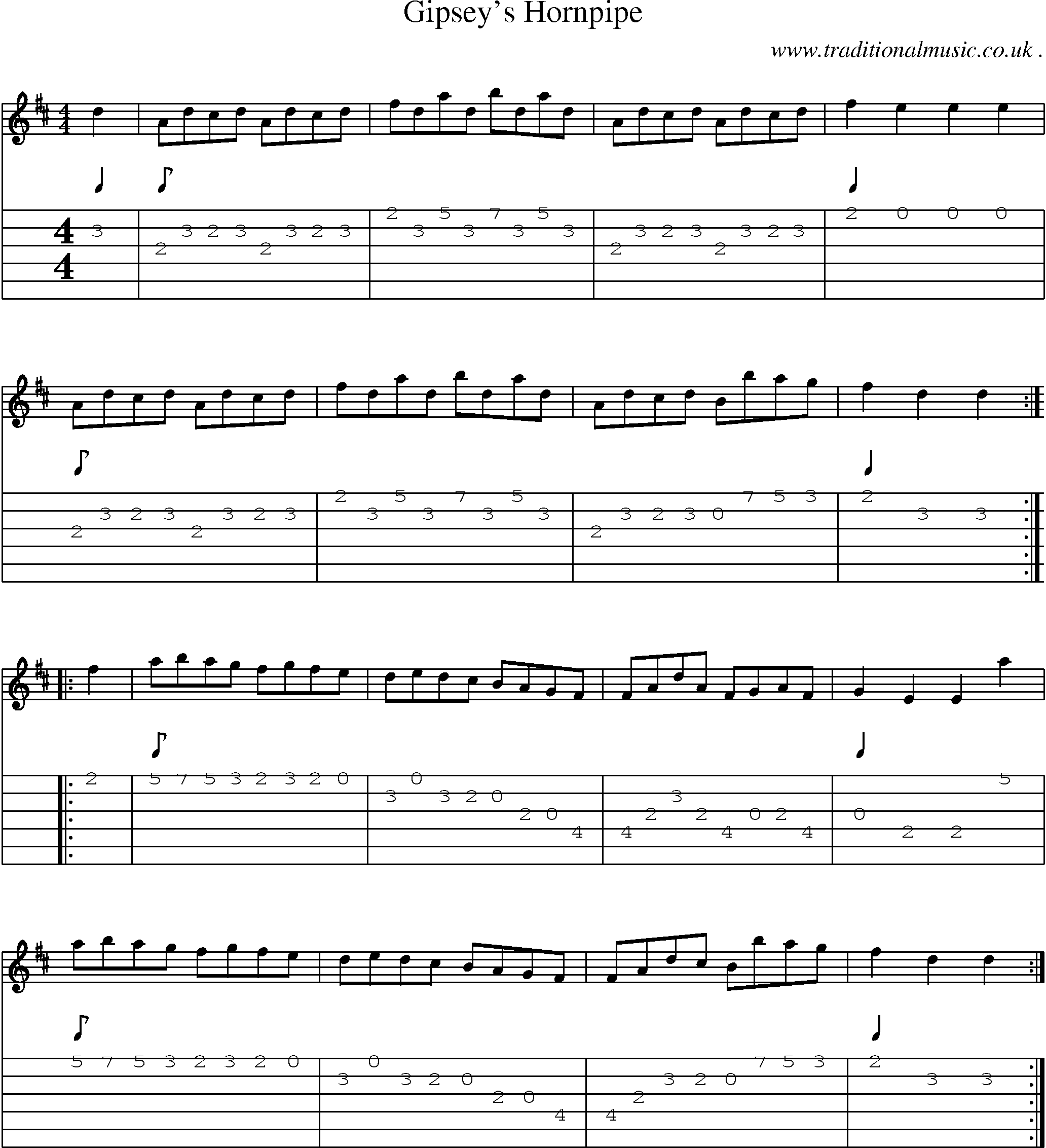 Sheet-Music and Guitar Tabs for Gipseys Hornpipe