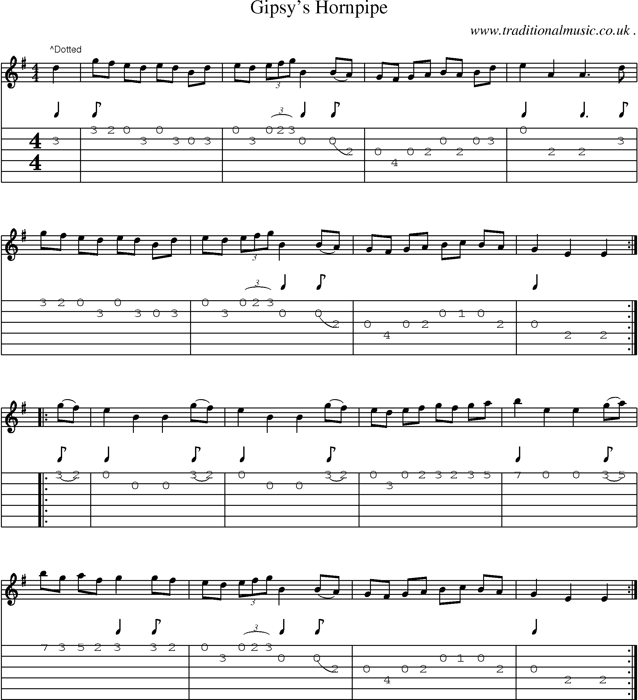 Sheet-Music and Guitar Tabs for Gipsys Hornpipe